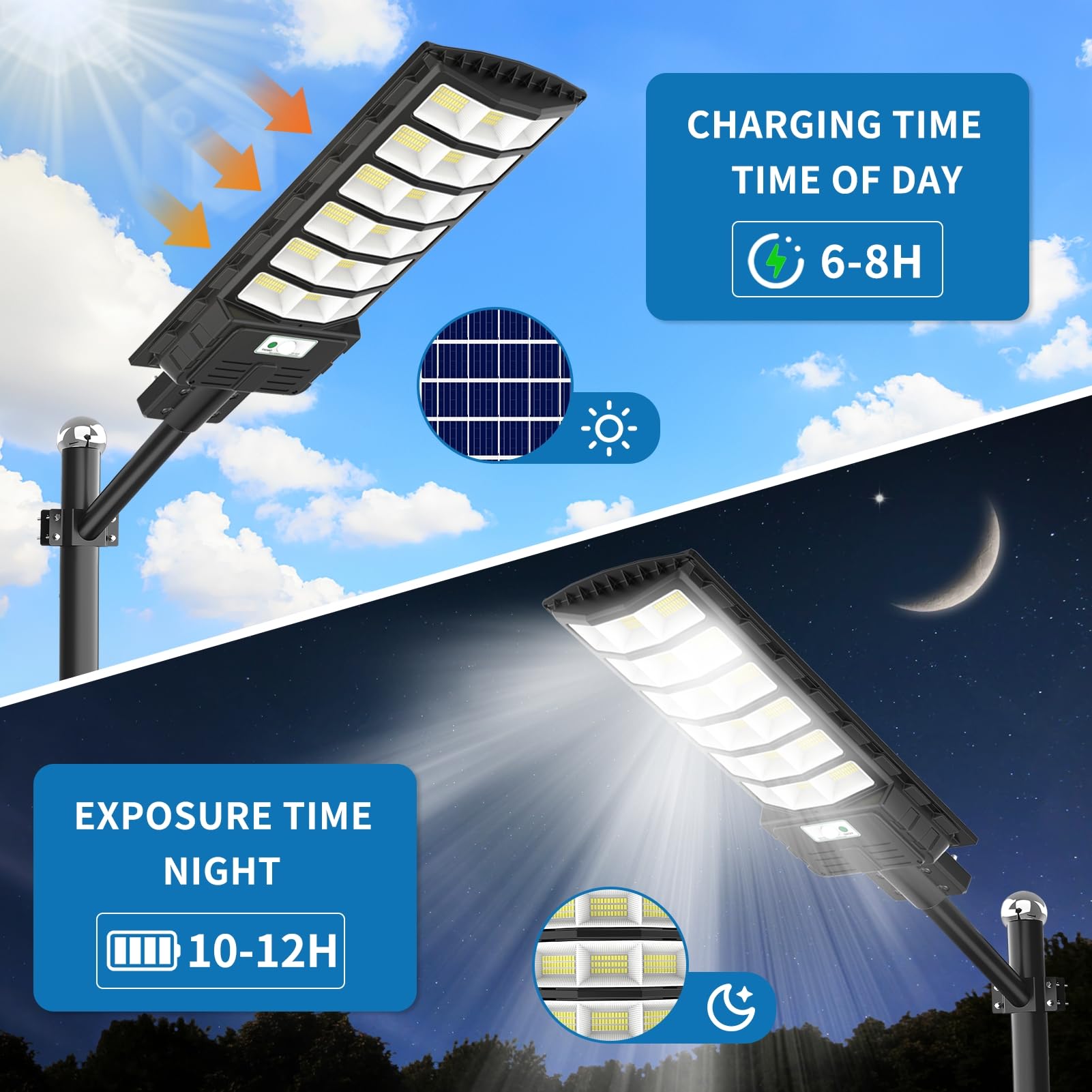 Sararoom 600W Solar Straßenlaterne, 594 LED Strassenlaterne Außenleuchte, Solarlampen Außen mit Bewegungsmelder - 4er 6500K IP65 Wasserdicht Solarstrahler Sicherheitsleuchte für Garten Garage Hof Wege