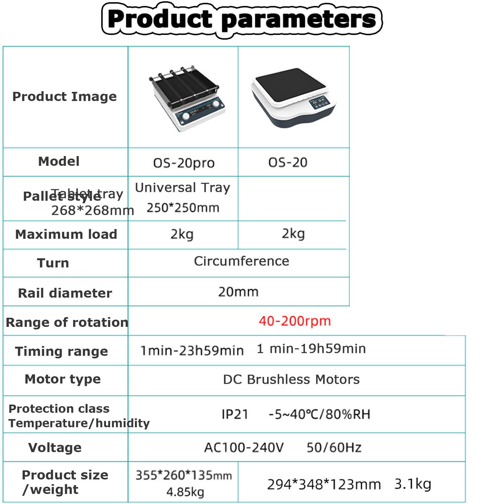 Orbital Shaker, kompakter digitaler Shaker für Labor, einstellbare Geschwindigkeit 40-200 U/min, Kontinuierlicher/Timer-Modus, horizontaler Rotator für Forschungsschule
