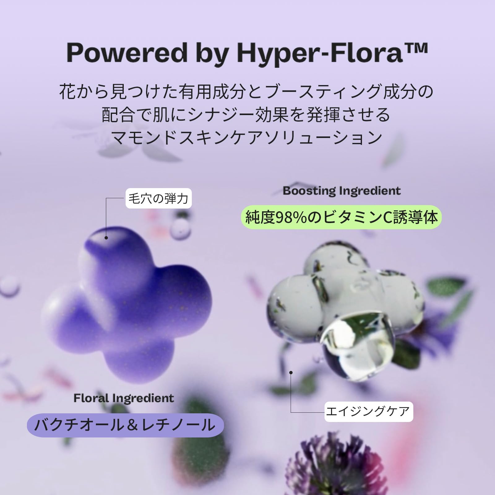 ☆ モモリンチョ☆様│クリーム &ローション、エマルジョン サンプロ