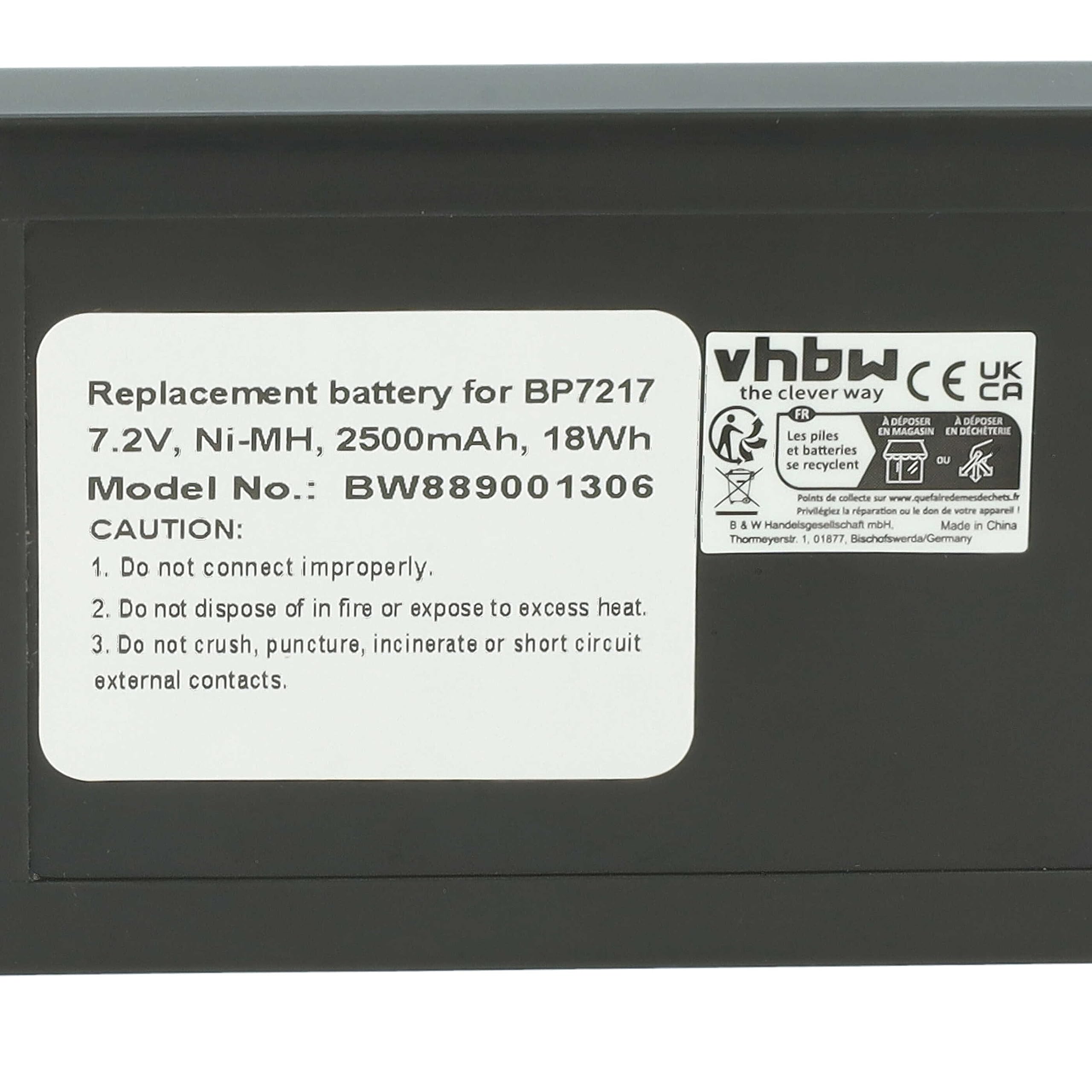 Aazon.co: IUPPA Replaceent Battery Copatible With Fluke 741, 741B - View #9
