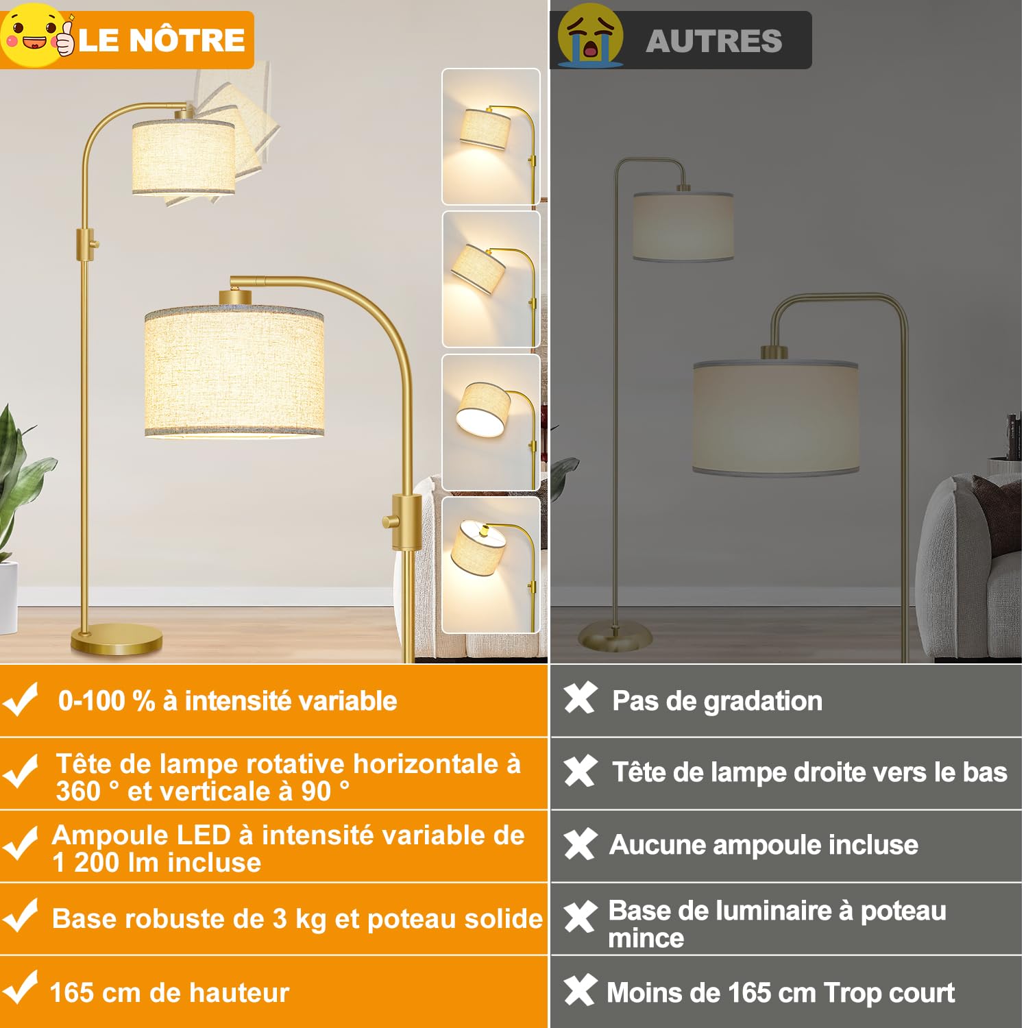 Nintiue Lampadaire arc variateur, 1200 lm ampoule LED incluse, lampadaire sur pied salon, avec abat-jour beiges et base lourde, pour salon et chambre à coucher