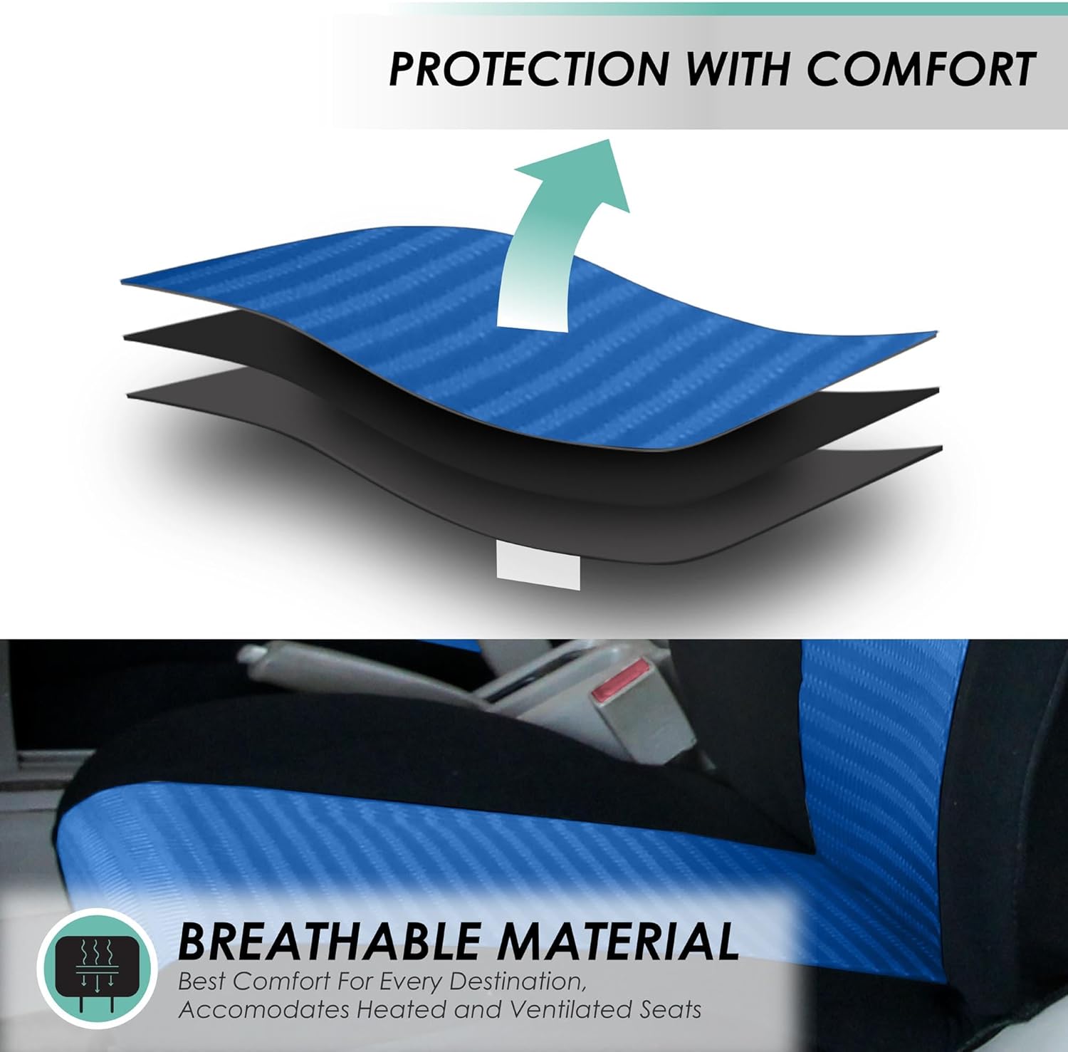 FH Group Universal Car Seat Covers Full Set for SUV Truck Sedan Vans | 3D Textured Breathable Fabric Seat Cover Set with Airbag Compatible Split Bench Protector Interior Upgrade - Blue