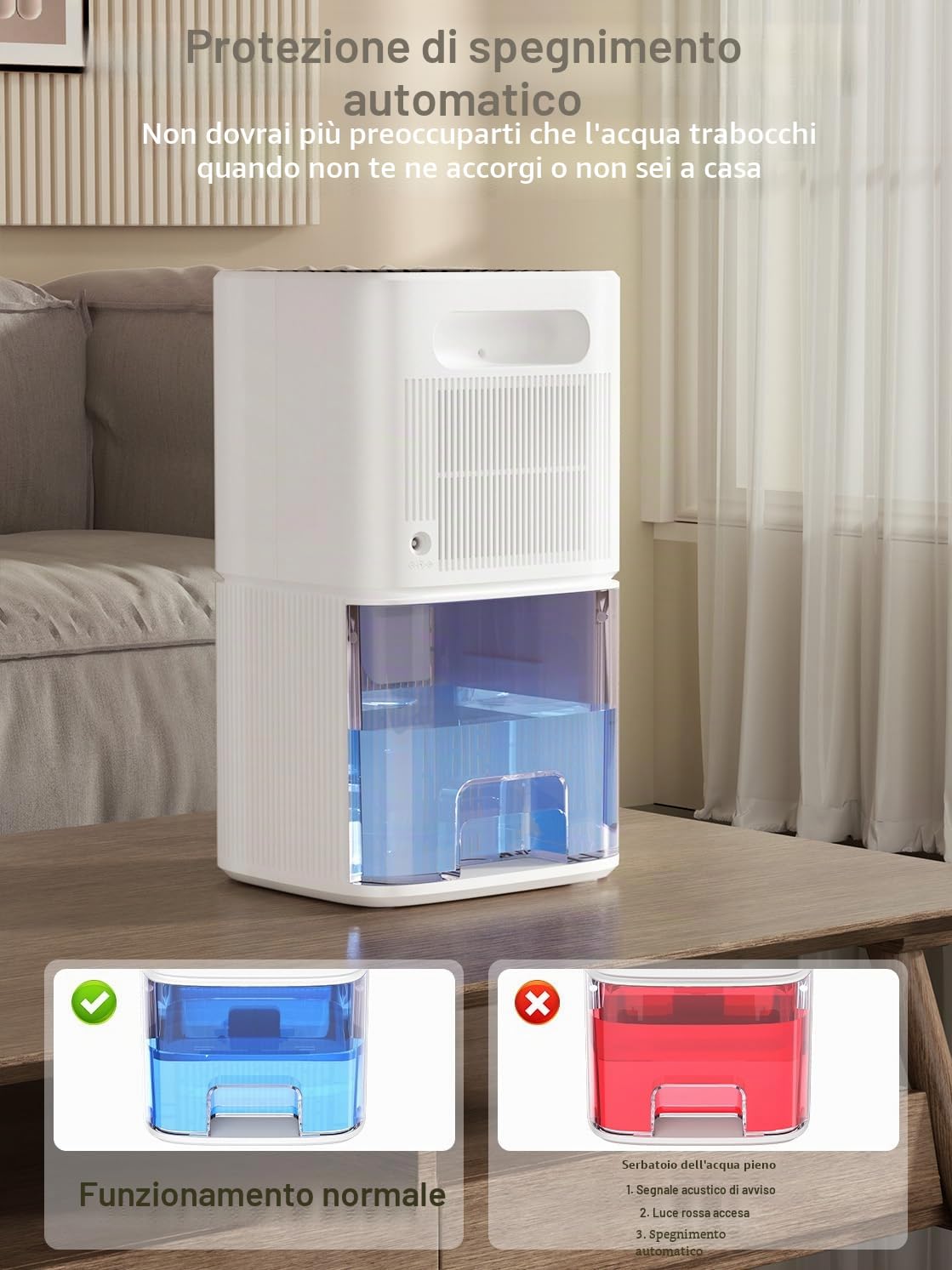 Deumidificatore Elettrico 1800ML, Eliminatore di Umidità con Schermo LED, 7 Luci Colorate, Spegnimento Automatico, Timer 24H,bianco ghiaccio, Ideale per Bagno e Camera da Letto