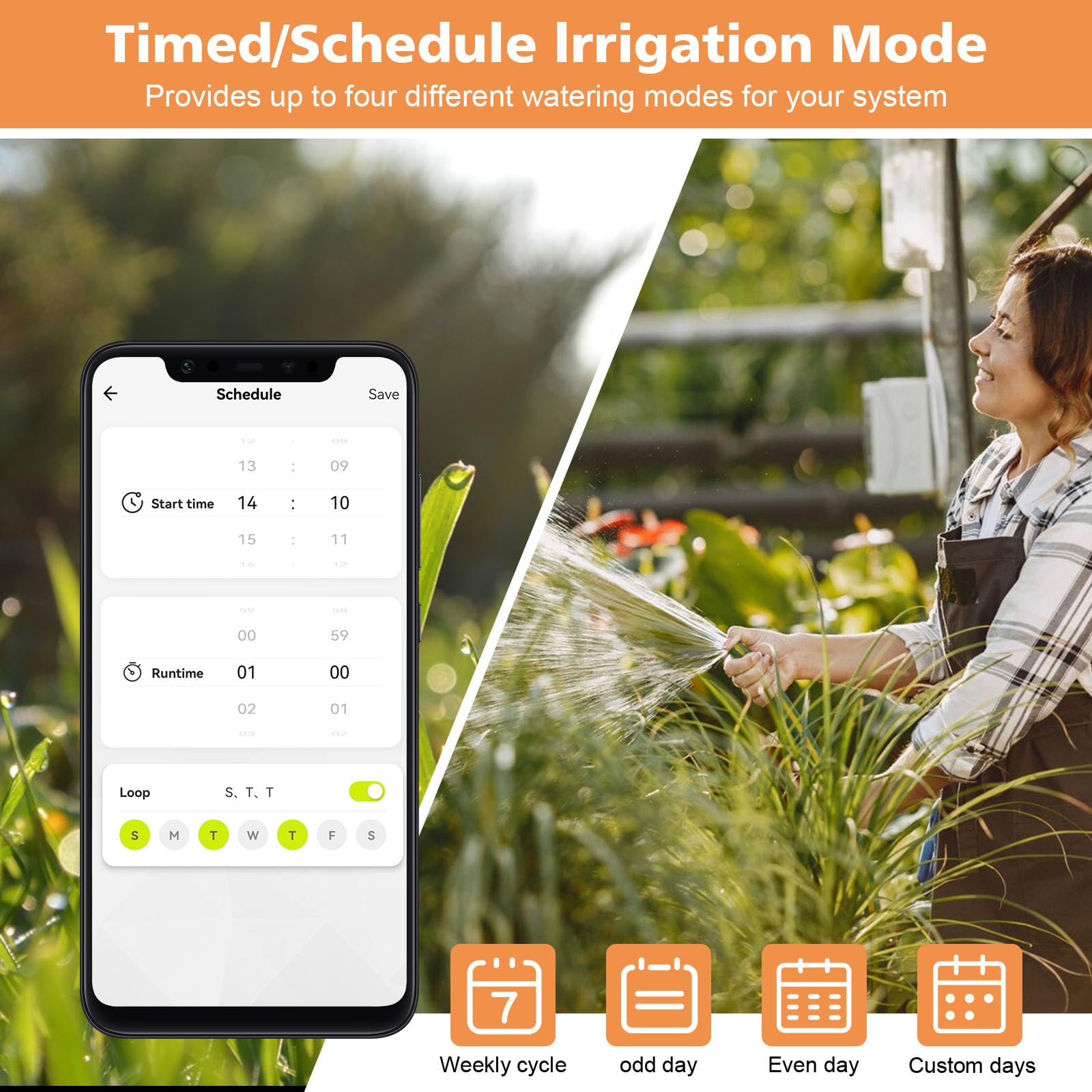 Johgee Programmateur Arrosage WiFi 2 Voies, Minuteur Arrosage Automatique Intelligent avec Contrôle Vocal et APP