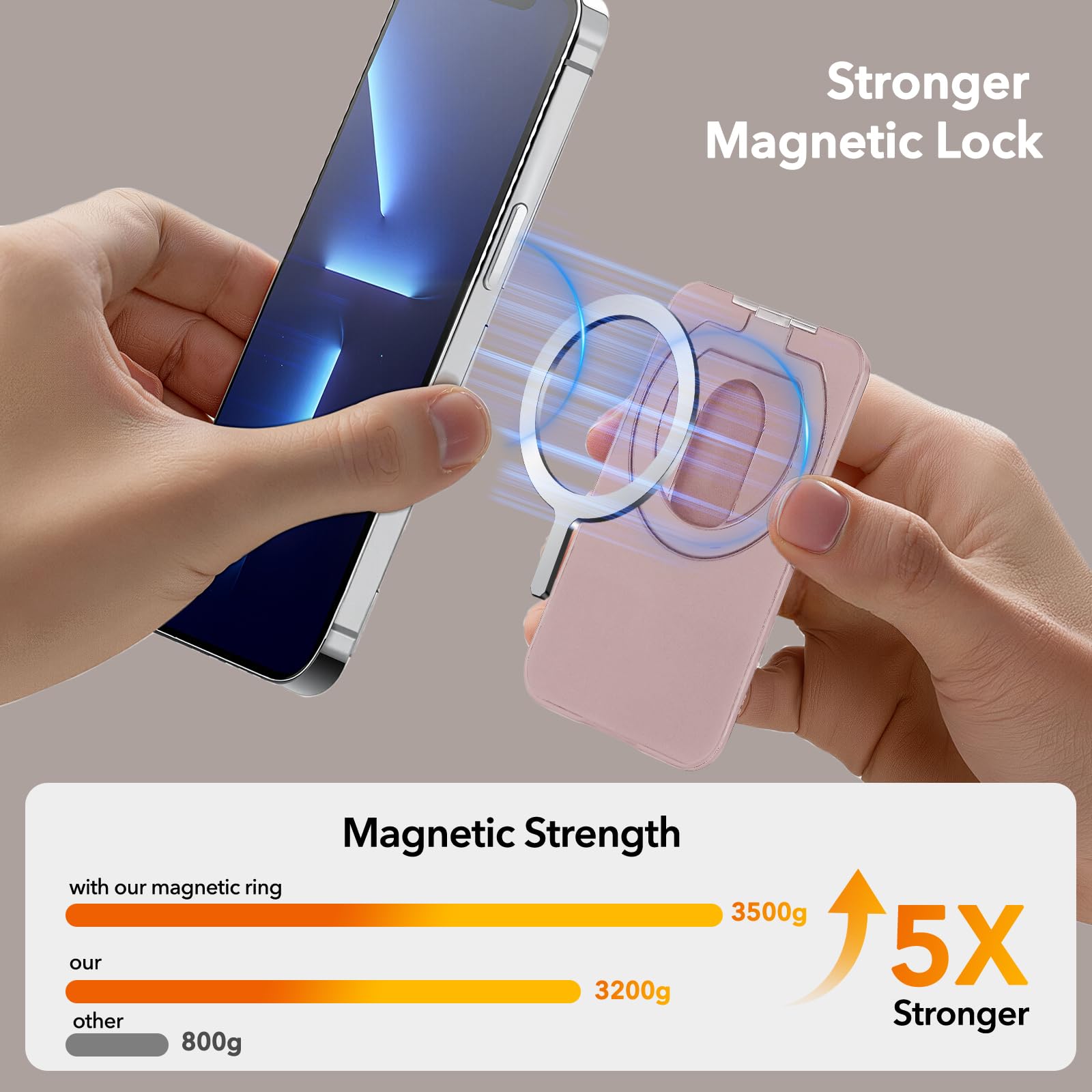 Portafoglio MagSafe, porta carte sottile con blocco RFID, portafoglio magnetico per telefono con supporto regolabile, per iPhone 17/16/15/14/13/12/Pro/Pro Max Serie Rosa