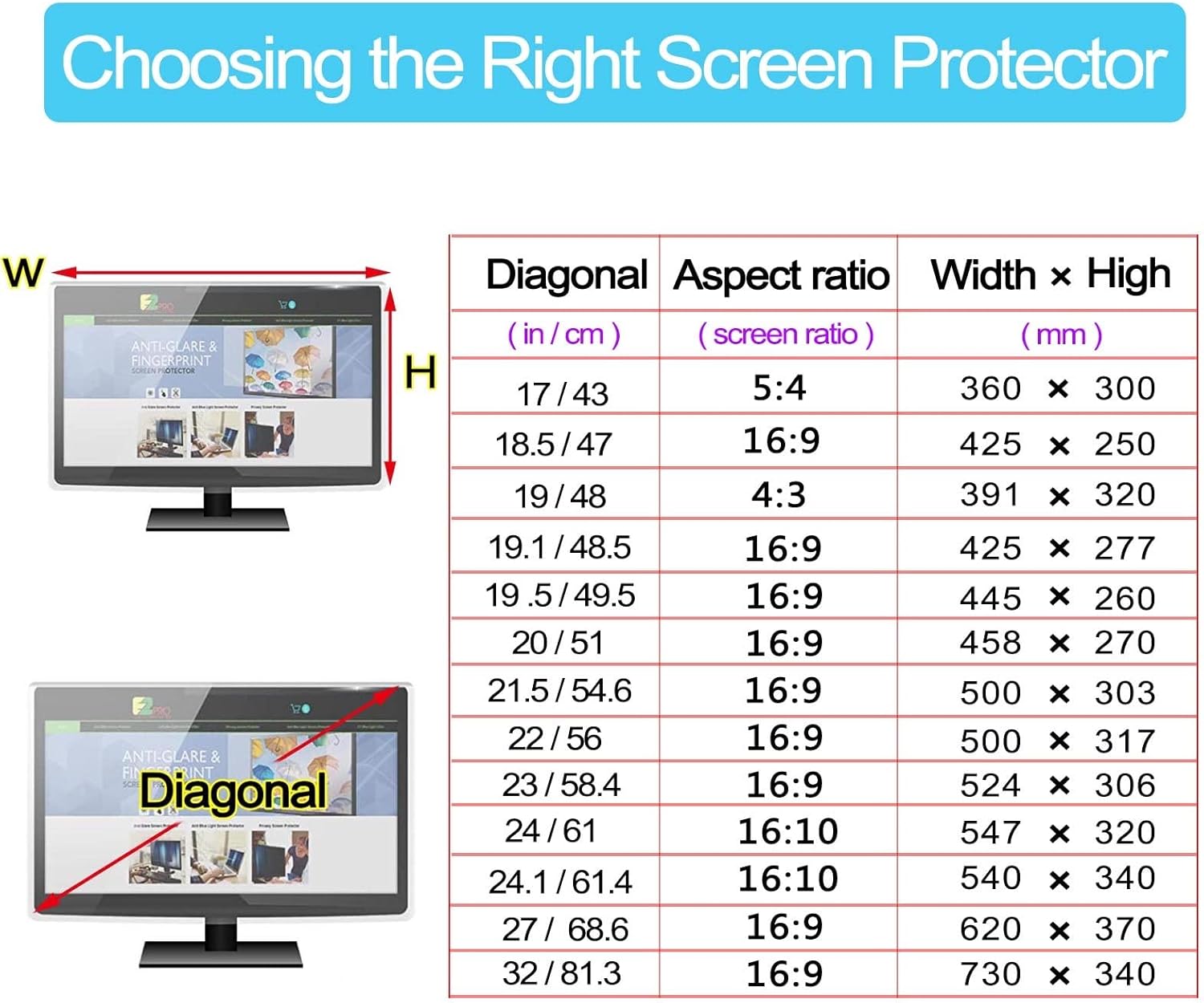 Computer Screen Protector Film, 17-32 Inch Blue Light Blocking Screen Protector Panel, Hanging Type Acrylic Filter For Desktop Monitor, Reduce Glare Reflection And Eyes S,Diagonal-24.1in/61.4cm