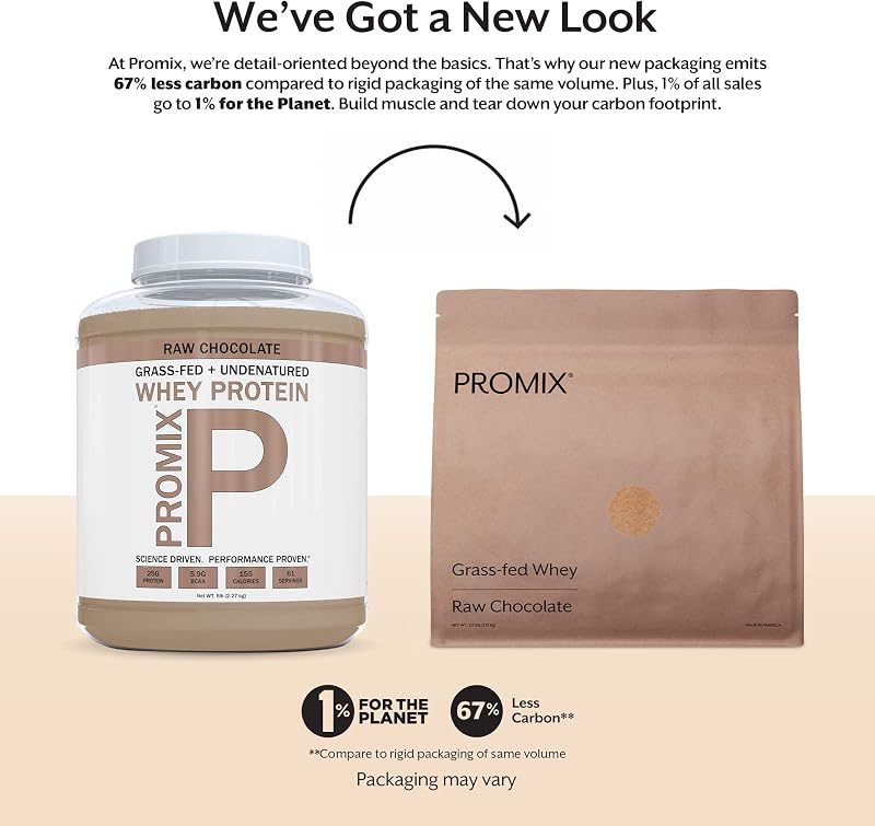 ProMix Nutrition Whey Protein Powder, Raw Chocolate - 5 Pound image 2