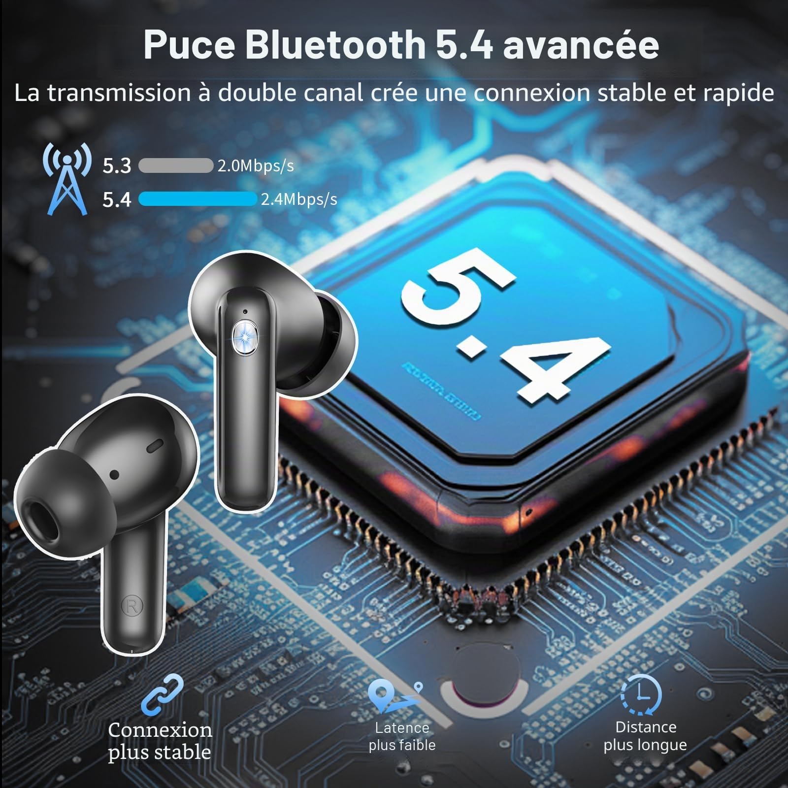Ecouteurs Bluetooth sans Fil, Ecouteurs sans Fil Bluetooth 5.4, 4 ENC Réduction Bruit Micro, Audio Stéréo Haute Fidélité, 50H de Lecture, Contrôle Tactile, IP7 Étanche, Écran LED, pour Iphone Android