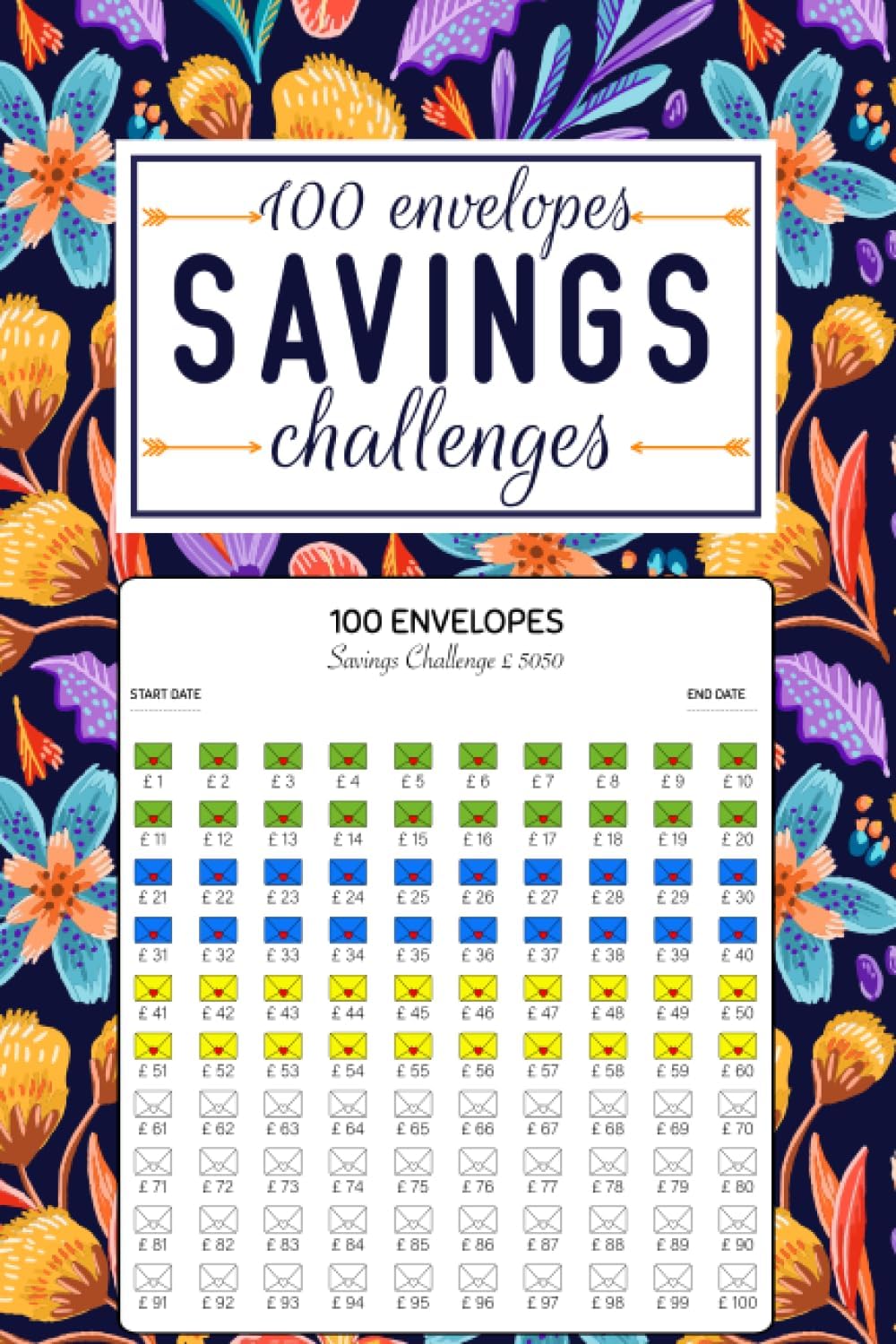 Independently published 100 Envelope Saving challenge: Low Income Savings Challenge Tracker Journal from £100 to £5050, A Fun and Simple Way for Money Saving
