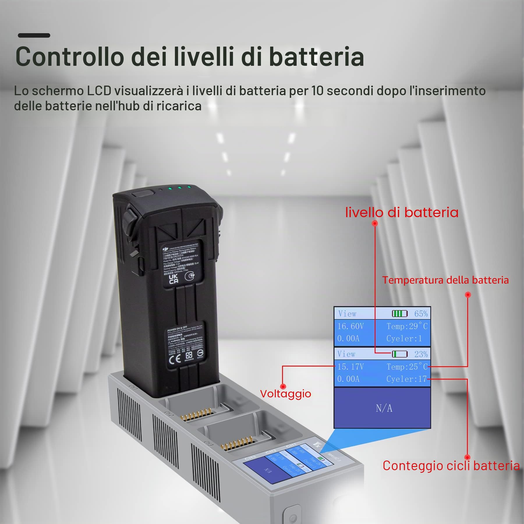Hub di ricarica della batteria per DJI Mavic 3,Mavic 3 Pro/Classic/Cine Drone,Caricabatteria 3 in 1 con accessori per display di carica