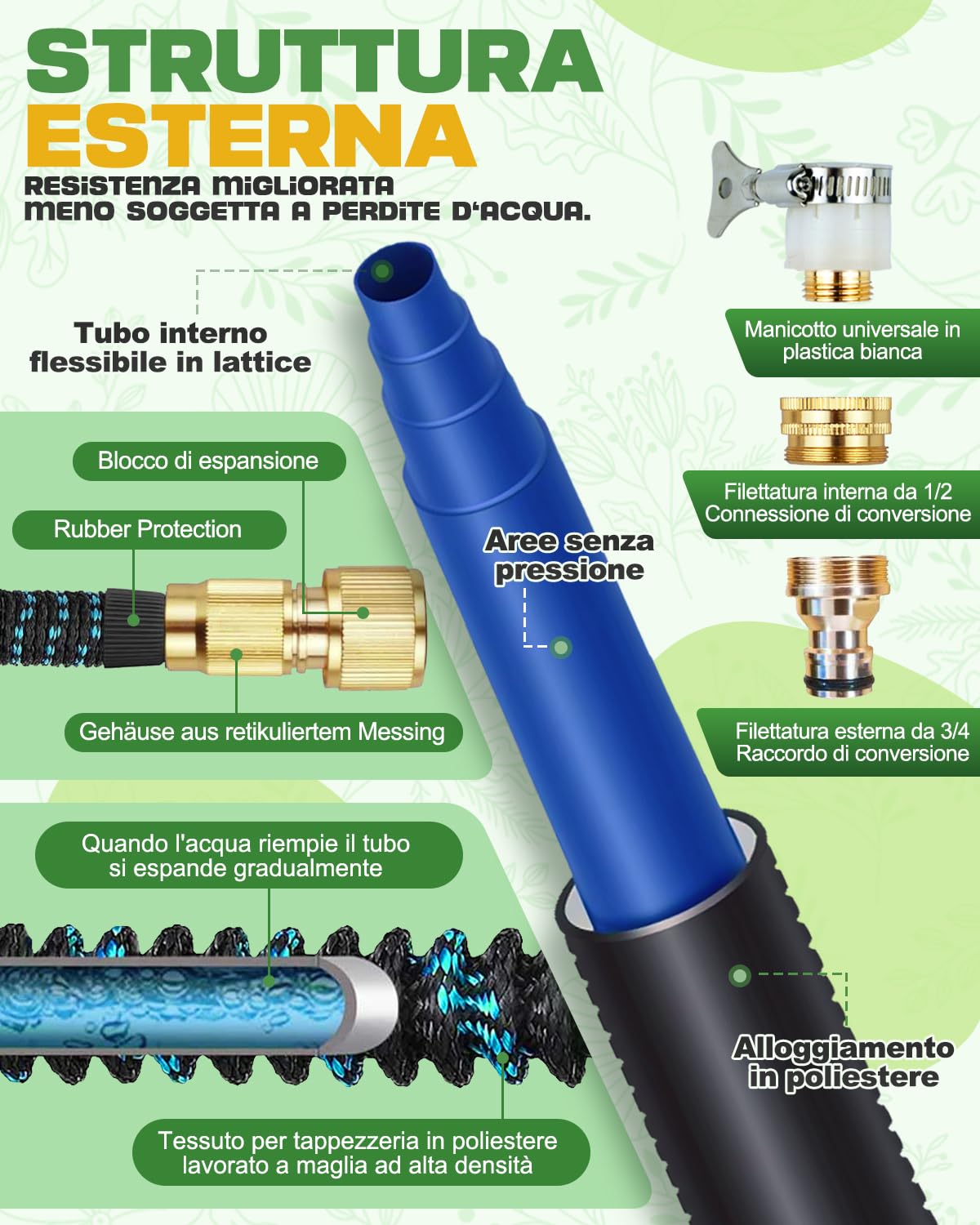 Tubo Estensibile 45m Universale, Canna Flessibile Multiuso con Pistola 10 Funzioni e Raccordi in Ottone, Tubo Rinforzato 4 Strati, per Giardinaggio, Pulizia e Auto