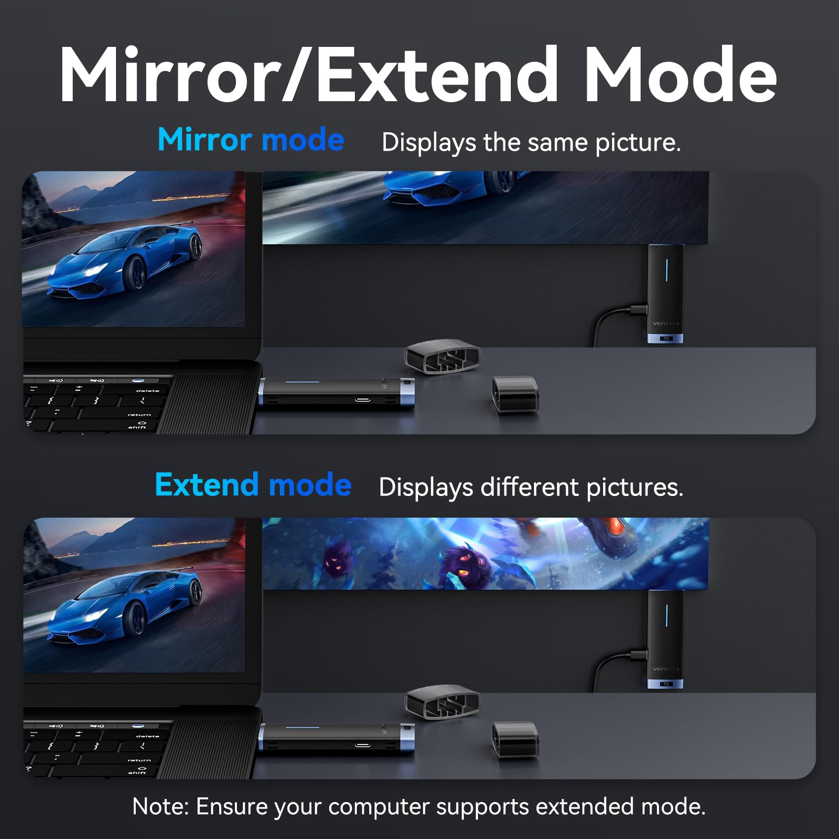 VENTION Transmisor y Receptor HDMI Inalámbrico, Kit 1080P@60Hz Plug & Play, 165FT/50M de Alcance con Tecnología 5G para Transmitir Vídeo Desde Portátil/PC a Monitor/Proyector/TV