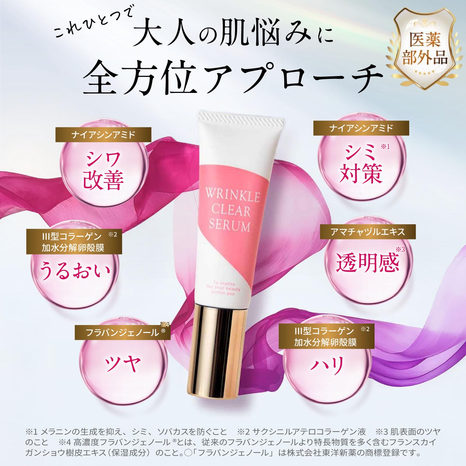 フラビア スキンケアセット&リンクルクリアセラム Amazon.co.jp: リンクルクリアセラム 30ml 医薬部外品 薬用導入美容液