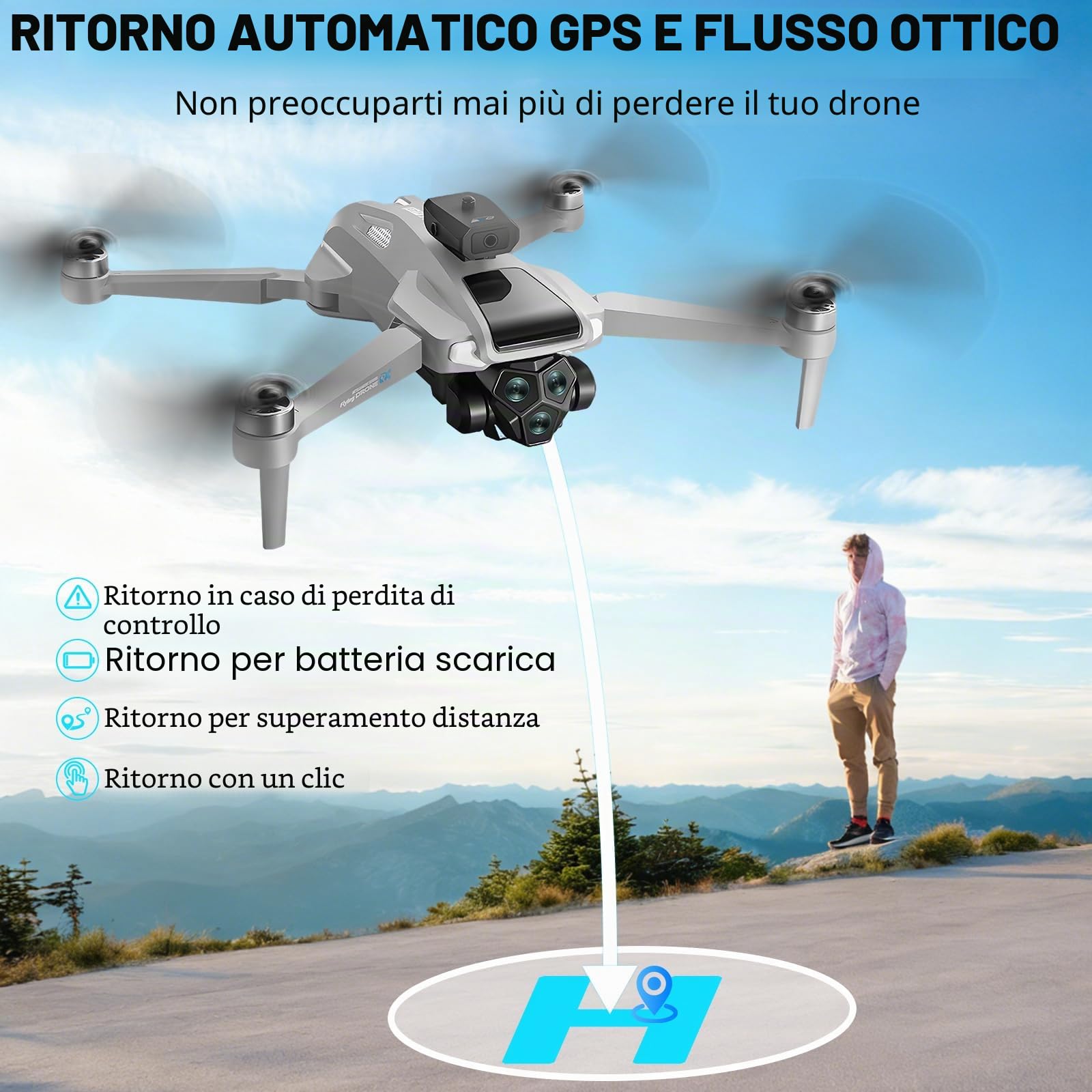 OBEST Drone GPS Con Fotocamera 4K,Schermo Telecomando 4,5 Pollici, 5G FPV Transmissione, 50 Min di Volo,Ritorno Automatico,RC Quadricotter per Principianti e Adulti,Regalo Per Adulti/Principianti