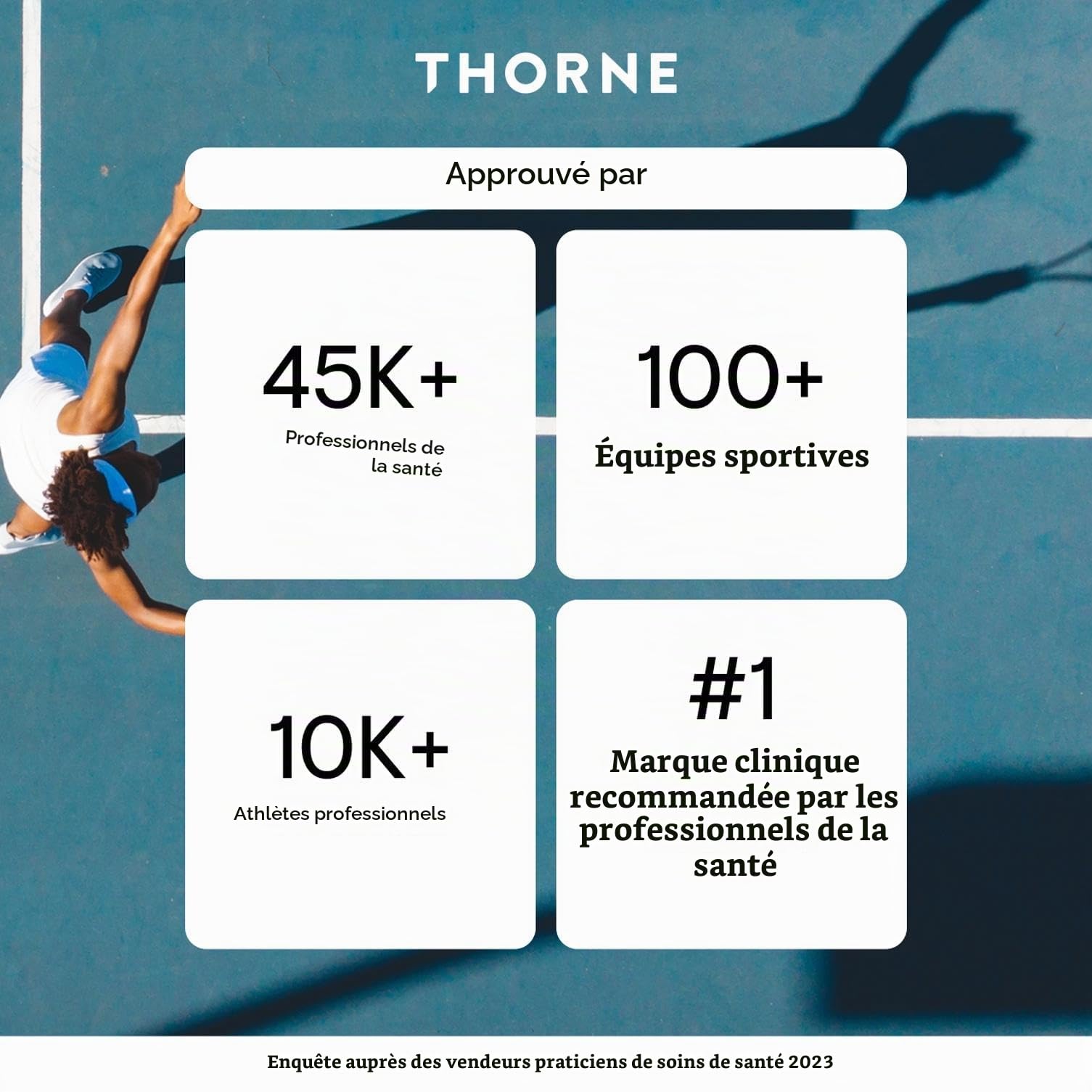 Thorne L-Arginine (Perfusia-SR) - L-Arginine à Libération Prolongée pour Soutenir la Santé Cardiaque, la Production d'Oxyde Nitrique et un Flux Sanguin Optimal - 120 Capsules