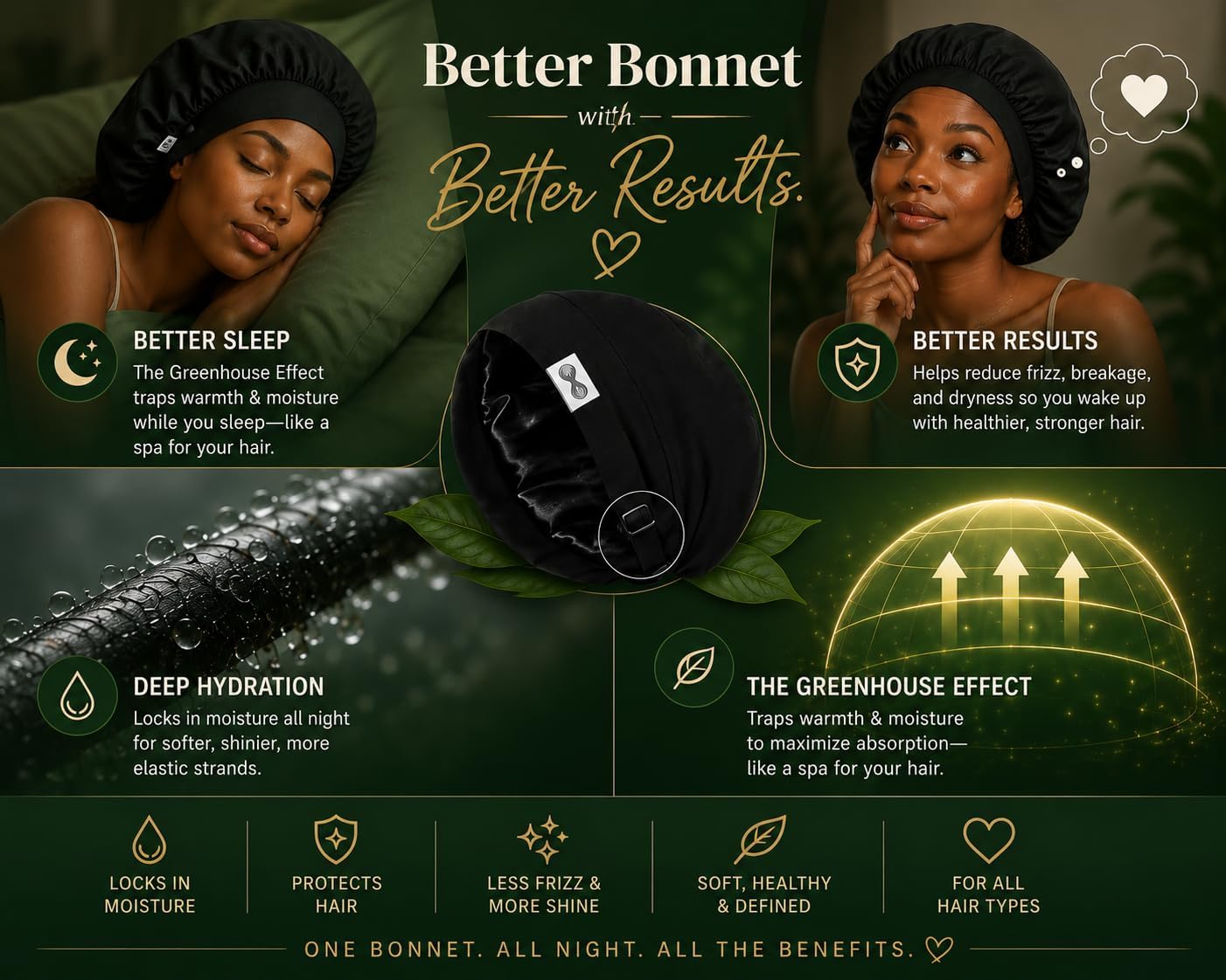 Greenhouse Conditioning Bonnet, Oil Proof, Mess Free, Moisture Retention, Adjustable Sleeping Cap for Hair Hydration, Deep Conditioning, and Pre-Poo-All Hair Types Black