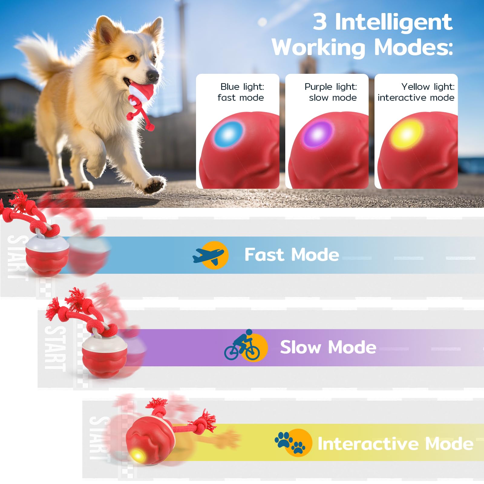 Interactive Dog Ball Toys, USB Rechargeable Automatic Jumping Moving Dog Ball Toy, Touch Activated, 3 Modes - Image 4