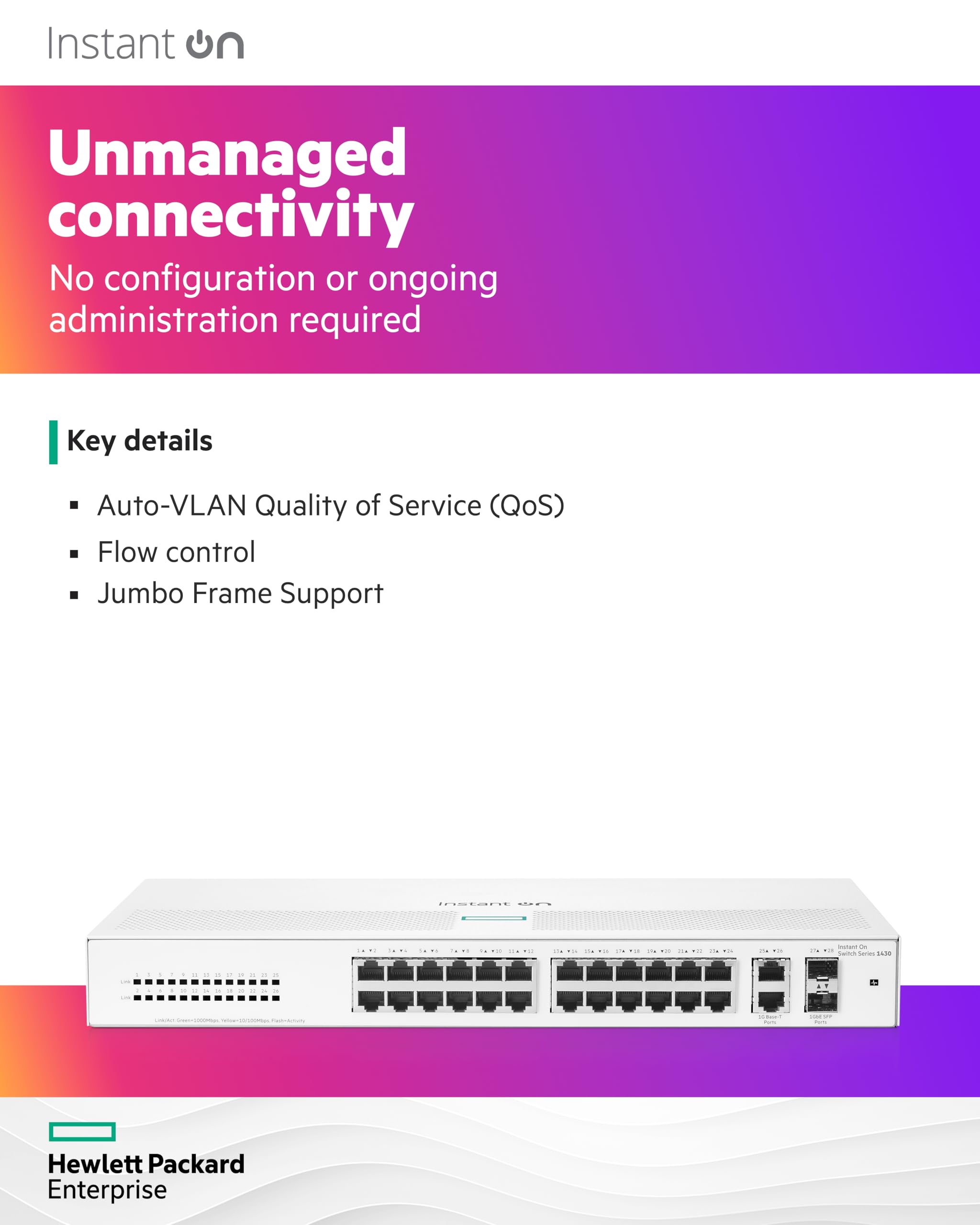 Amazon.com: HPE Networking Instant On Switch Series 1430 26-Port