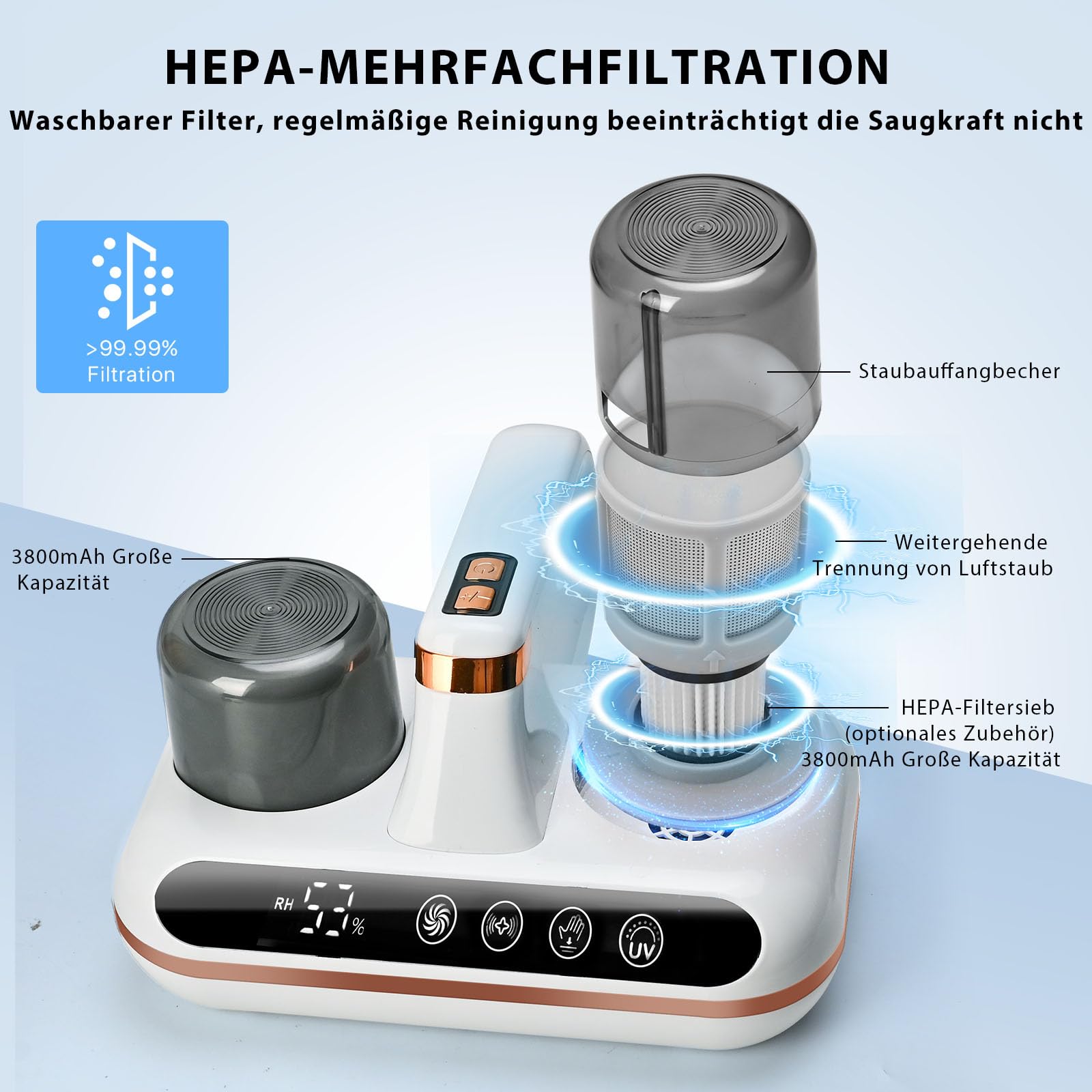 Kabelloser Matratzensauger 1000 W mit UV-Licht und Milbensensor, LED-Anzeige, entfernt 99,9% Allergene weiß
