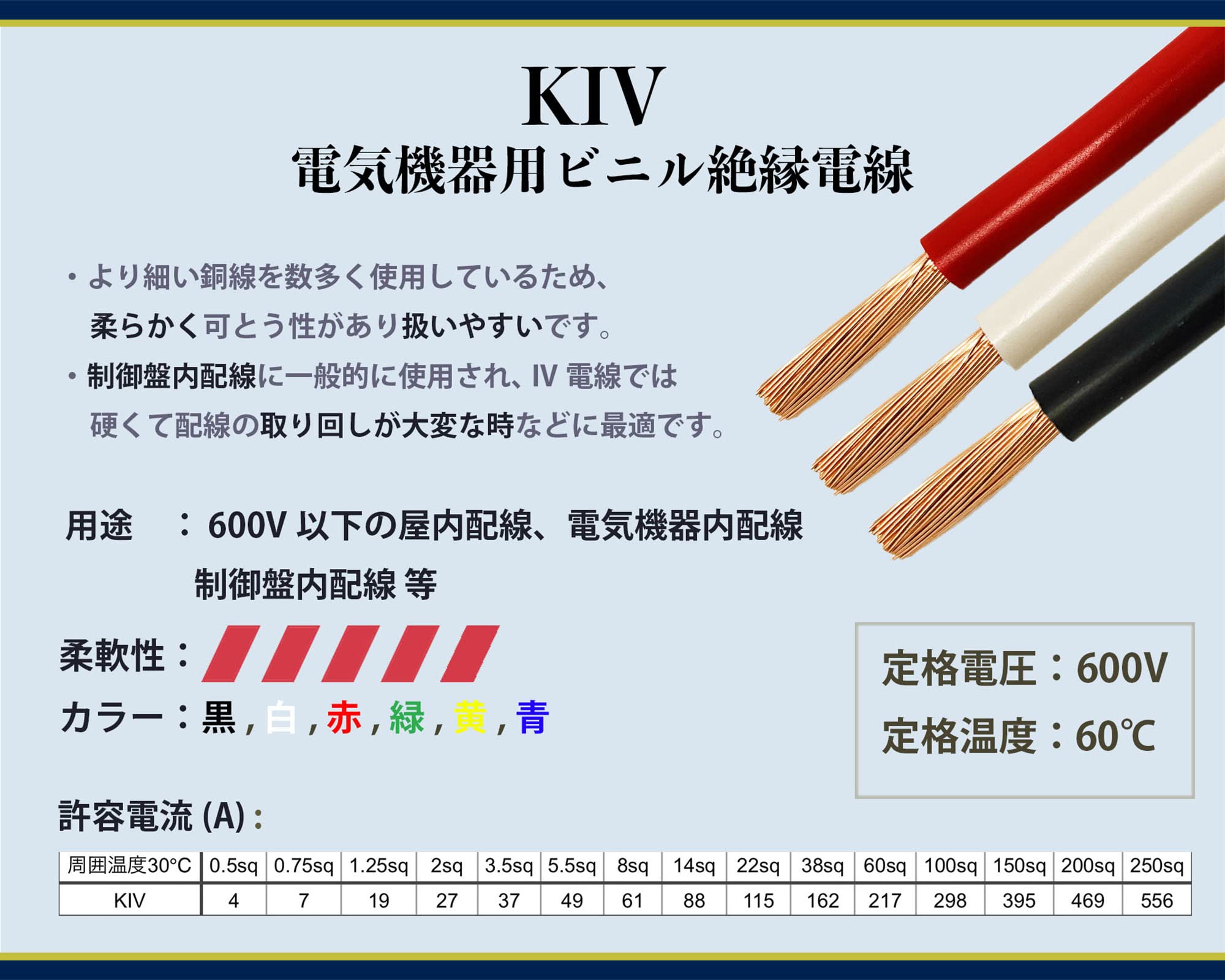 Amazon | 三相バッテリーケーブル 増設用並列ケーブル KIV線 60SQ 赤