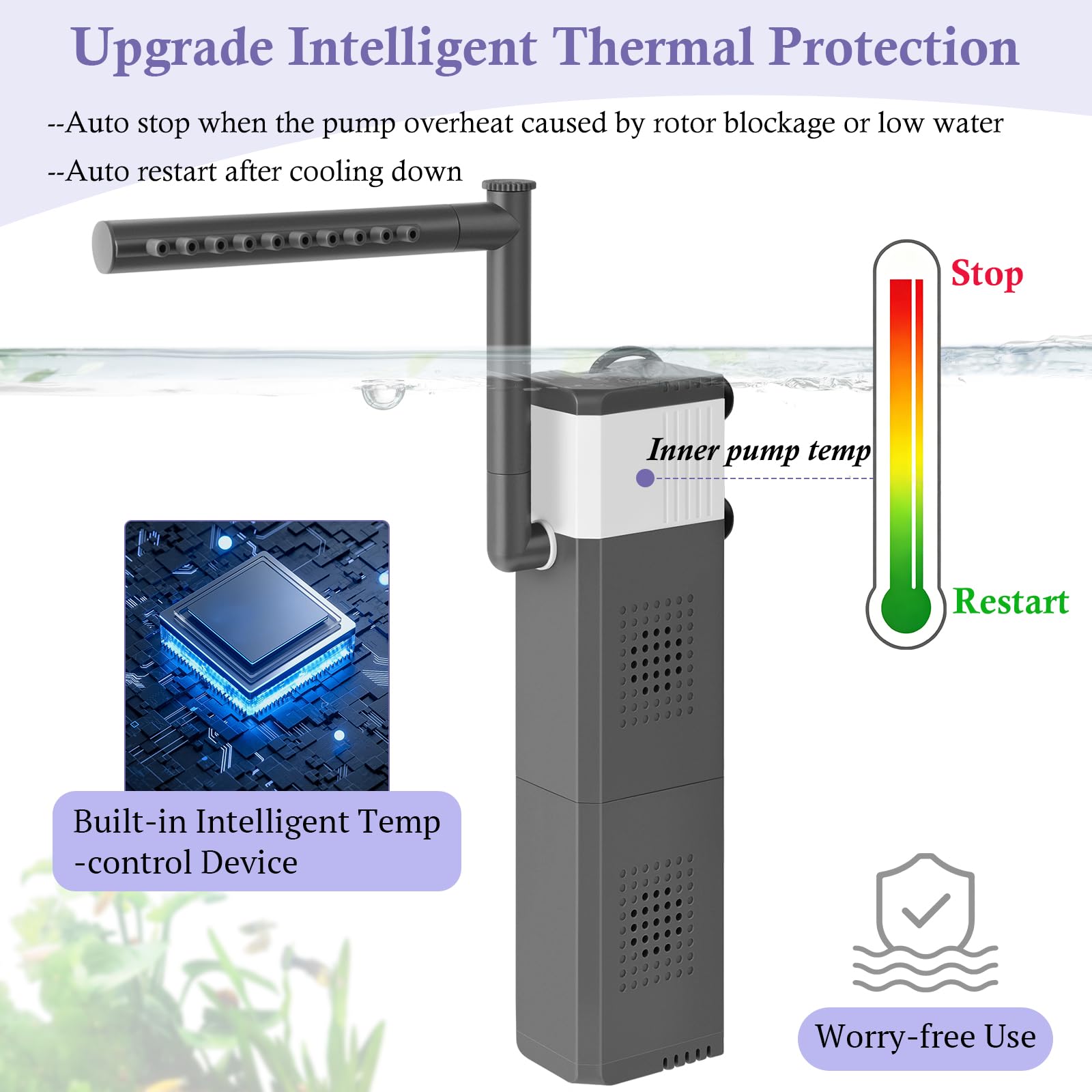 Filtro de acuario ultra potente de 15 W 210 GPH para peceras de 15 a 40 galones, filtro ajustable 3 en 1, filtros internos sumergibles para tanques de tortuga/camarón/cría