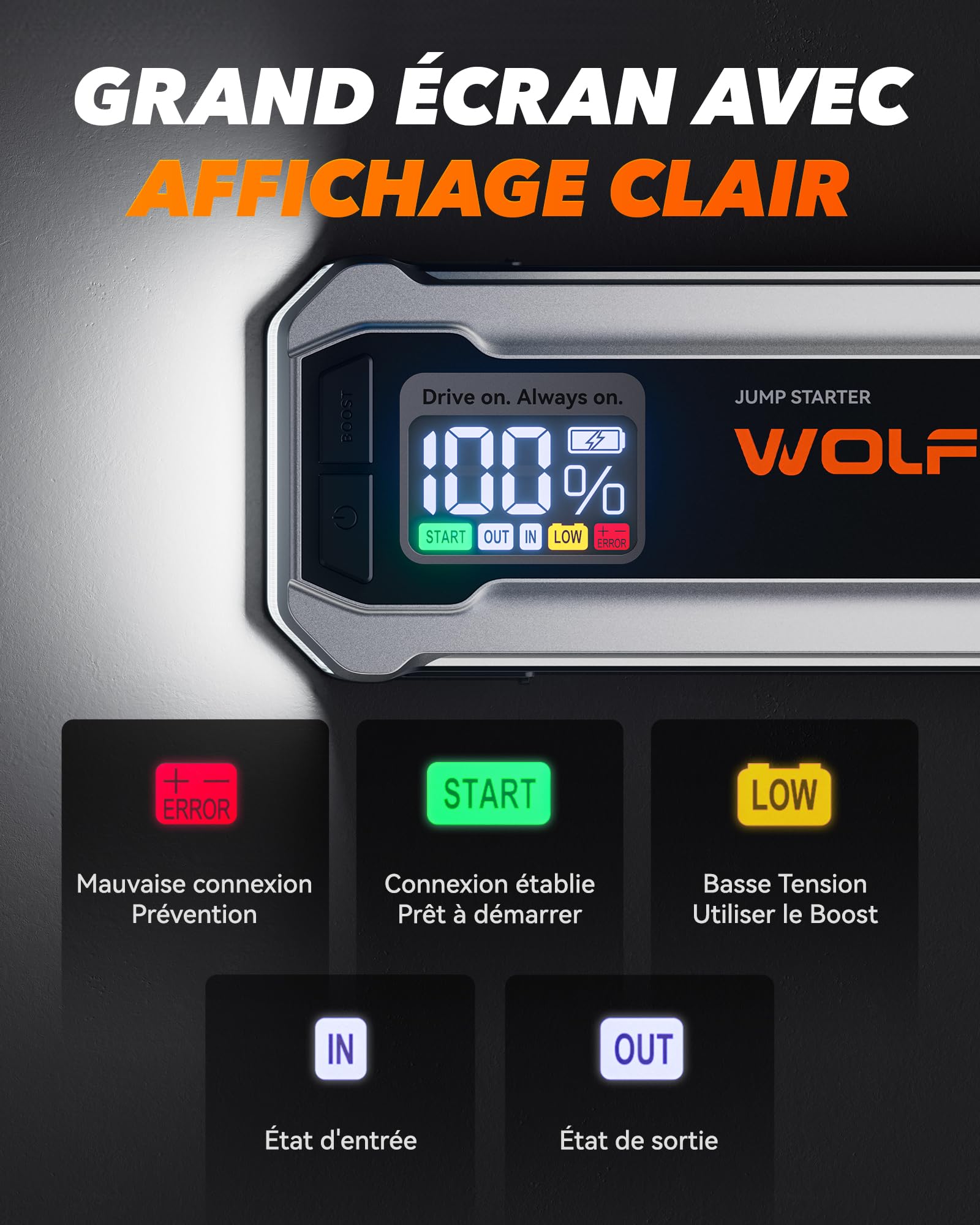 WOLFBOX Booster Batterie Voiture 4000A, Démarreur de Batterie Portable 24000mAh (Moteur Essence 10L et Diesel 10L), 12V Jump Starter avec Chargeur Rapide 65W, Écran LCD, lumière LED