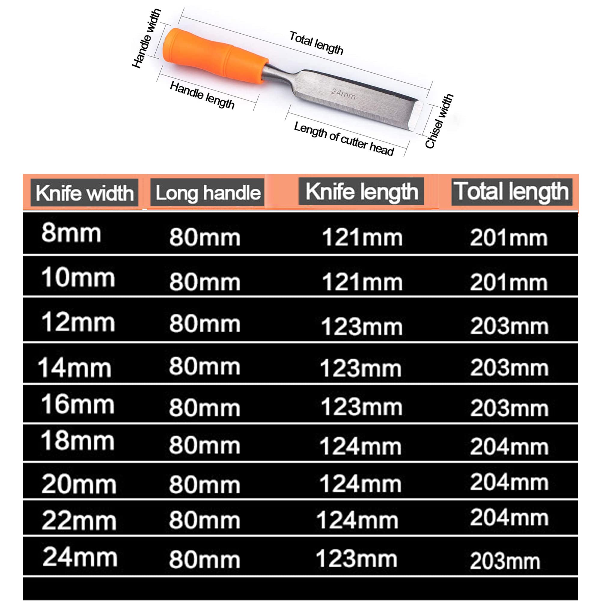 Cinceles para Madera 9pcs Juego de Formones para Madera para tallar a mano Juego de herramientas kit de cincel de Carpintería para Tallar Esculpir Cincelar Grabar Madera