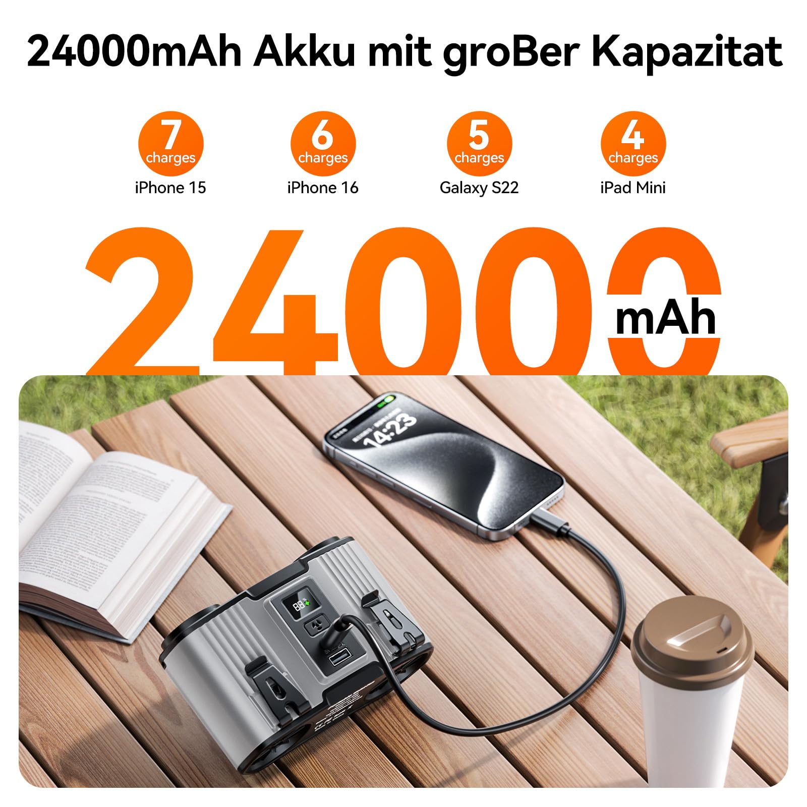 Ventilatore da cintura portatile da 24000 mAh, con clip, ricaricabile, doppio motore con doppio canale d'aria, 10 velocità, 45 ore di autonomia, per cantiere, lavoro all'aperto, viaggi, interruzione