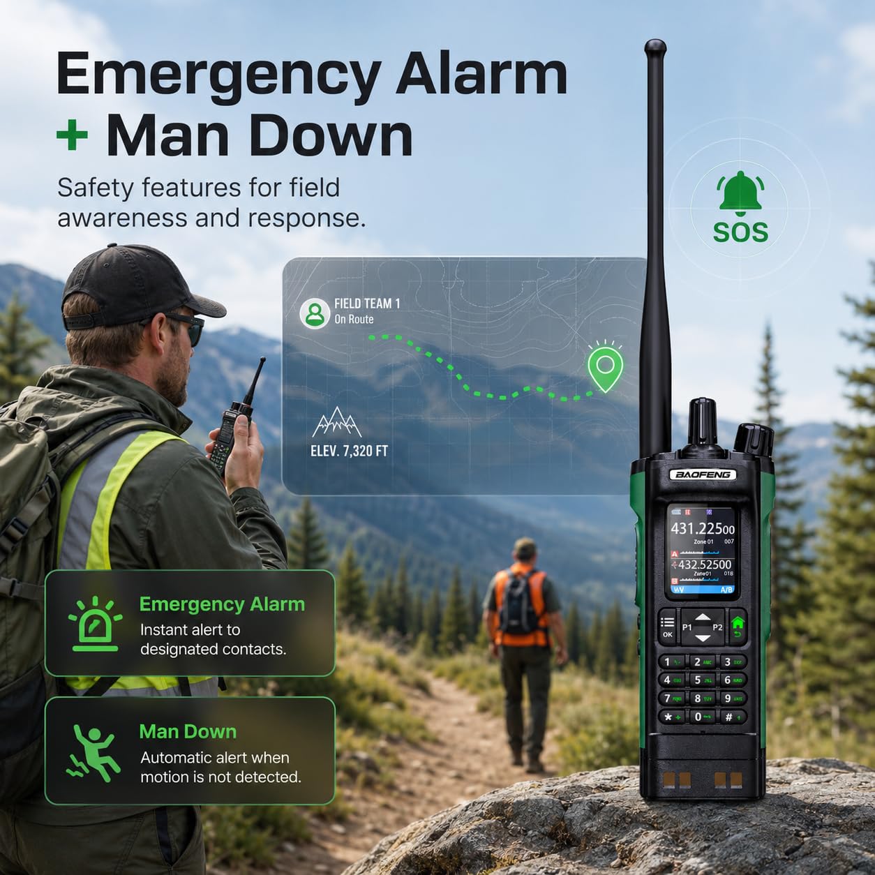 BAOFENG DM-32UV DMR Radio Walkie Talkie palmare 10W GPS APRS Dual Band, Programmazione Wireless Frequenza Tipo-C, Radio Portatile per Radioamatori