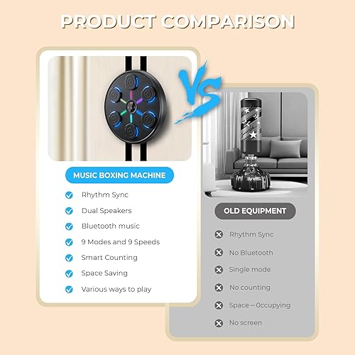 Miniatura 4 de 2025 New Music Boxing Machine with Boxing Gloves, Wall-Mounted, Upgraded Large Smart Bluetooth Music Boxing Target Workout Equipment for Home,