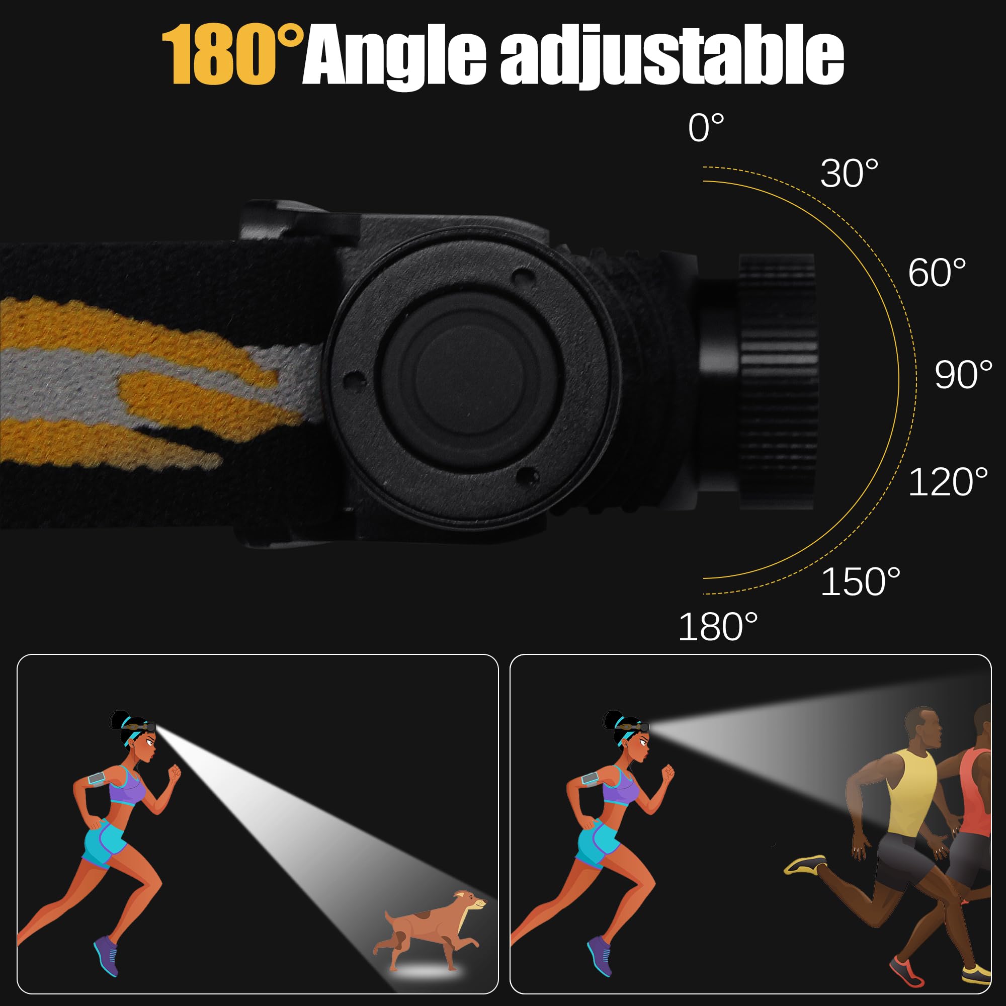 Lampe Frontale HEAD 1200 Lumens – Super Brillante, 4 Modes, Pour Adultes