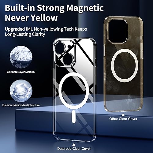 Miniatura 5 de IHAITUN Dataroad - Funda magnética transparente para iPhone 15, protección completa de la cámara compatible con Magsafe no se pone amarillento