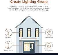Vista 6 de Yaxa Basics Bombilla LED inteligente A19, regulable blanco suave (2700 K), 9 W (equivalente a 60 W), 800 LM, funciona solo con Alexa, Wi-Fi de 2.4