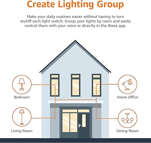 Miniatura 6 de Tienda Basics Bombilla LED inteligente A19, regulable blanco suave (2700 K), 9 W (equivalente a 60 W), 800 LM, funciona solo con Alexa, Wi-Fi de 2.4