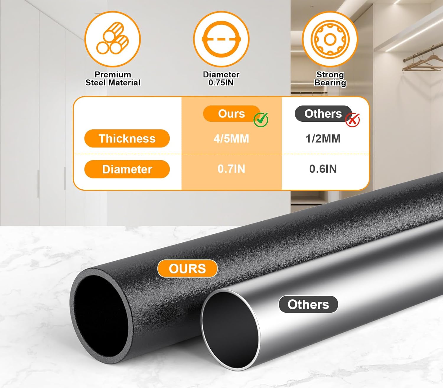 2 Pack Wall Mounted Shoe Rack, 16.9"-31" Expandable Hanging Shoe Rack with 4 Hooks, Premuim Wall Shoe Holder, Space Saving Metal Shoes Organizer for Closet, Entryway, Garage, Front Door