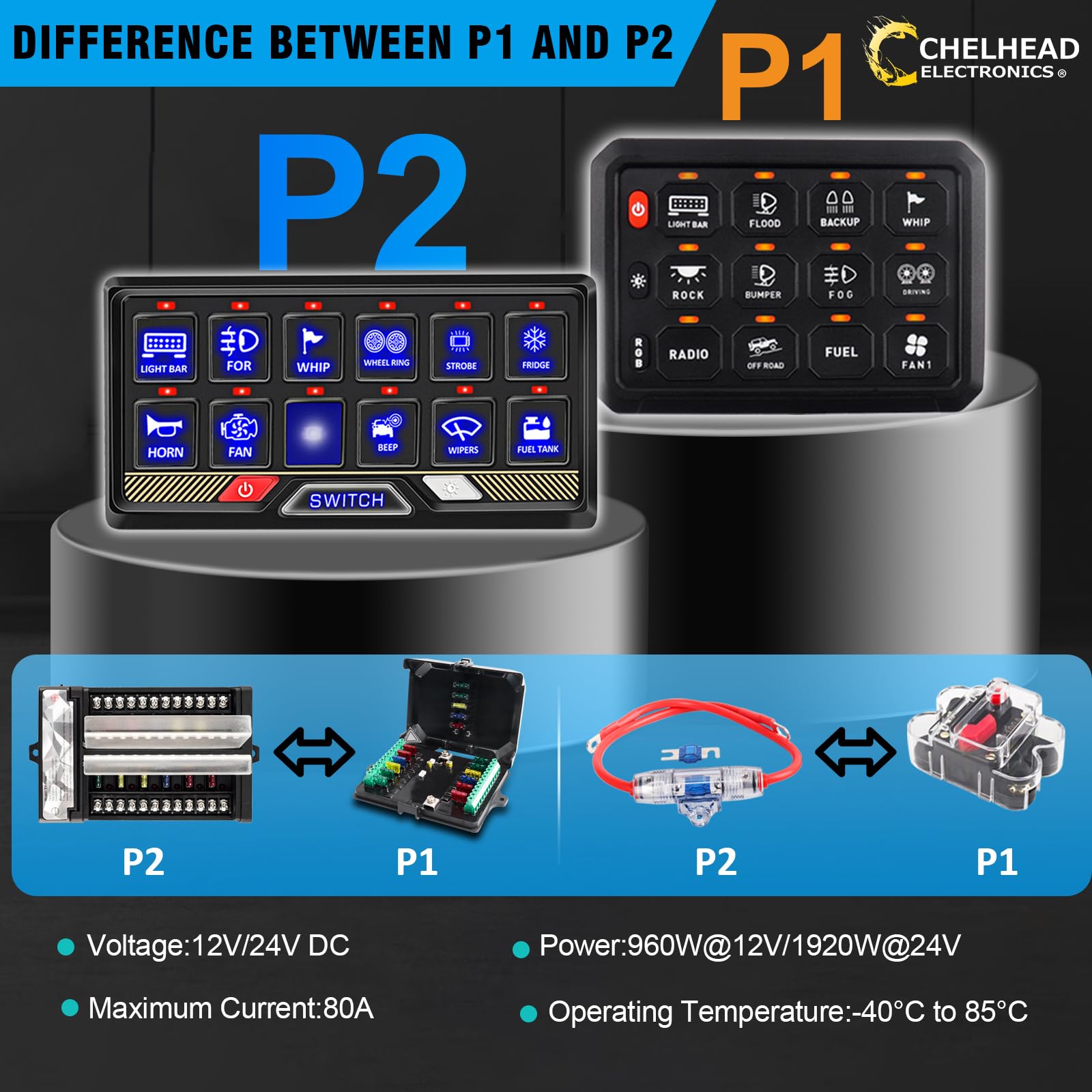 Chelhead 12 Gang 12V-24V Schalter Panel RGB mit Einstellbare Helligkeit 80A | 12-fach Schalterpanel Touch-Steuerung mit RGB Farben und Relais-System. Einfache Kontrolle für Autos, LKW, Boote, UTV, SUVs
