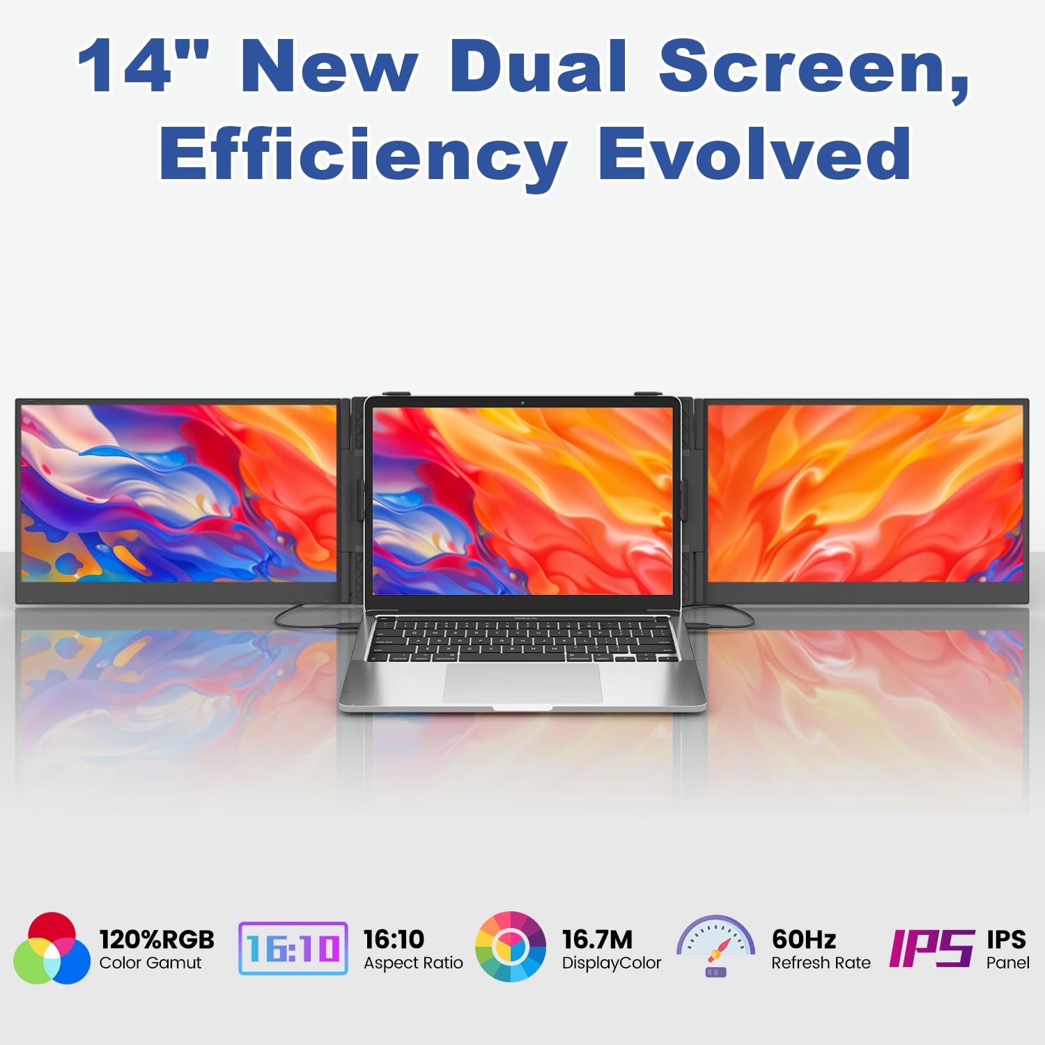 Teamgee Monitor Portatile FHD 1080P Triplo Monitor Laptop Ultra Sottile - Dettaglio