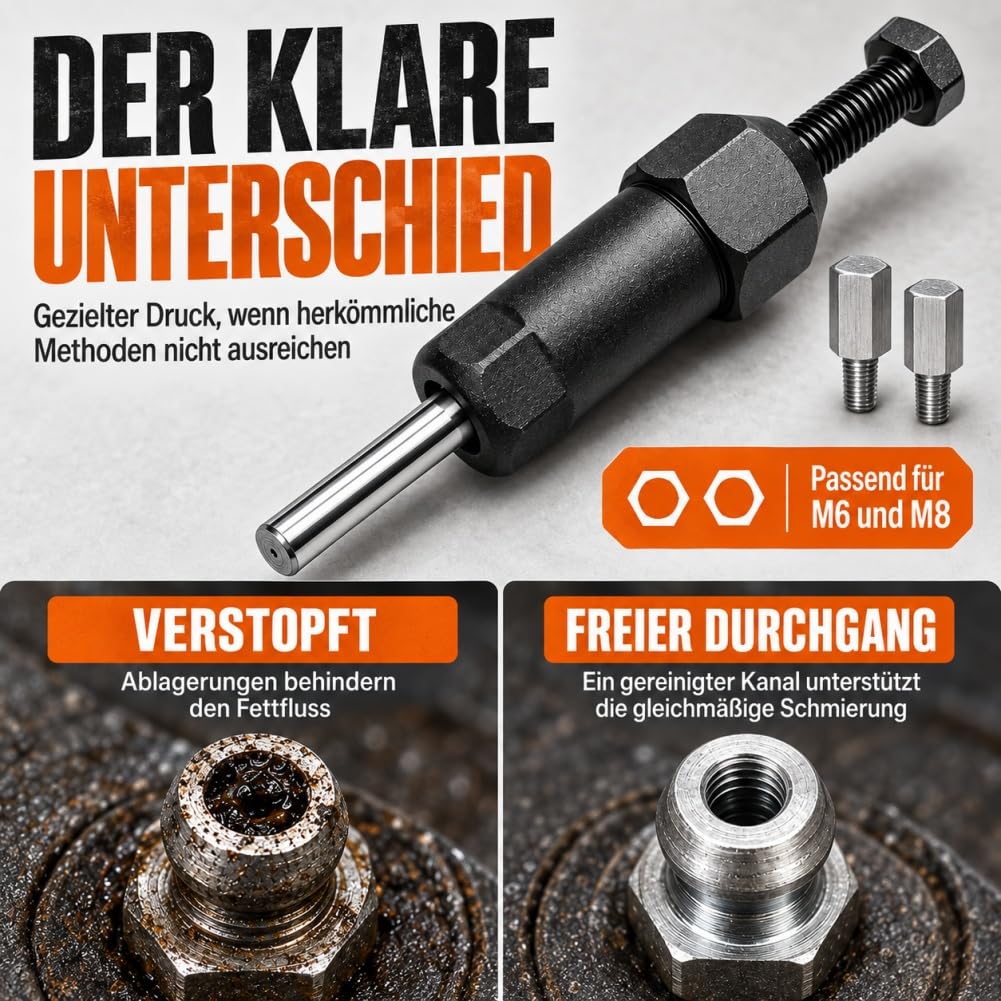 Schwerlast Schmiernippel Reinigungswerkzeug, M6/M8-Adapter Grease Fitting Cleaner mit Spiral-Drucksystem, Legierter Stahl, Fettdüse, zum Entstopfen, für Bagger und LKW. (Lang+Kurz)