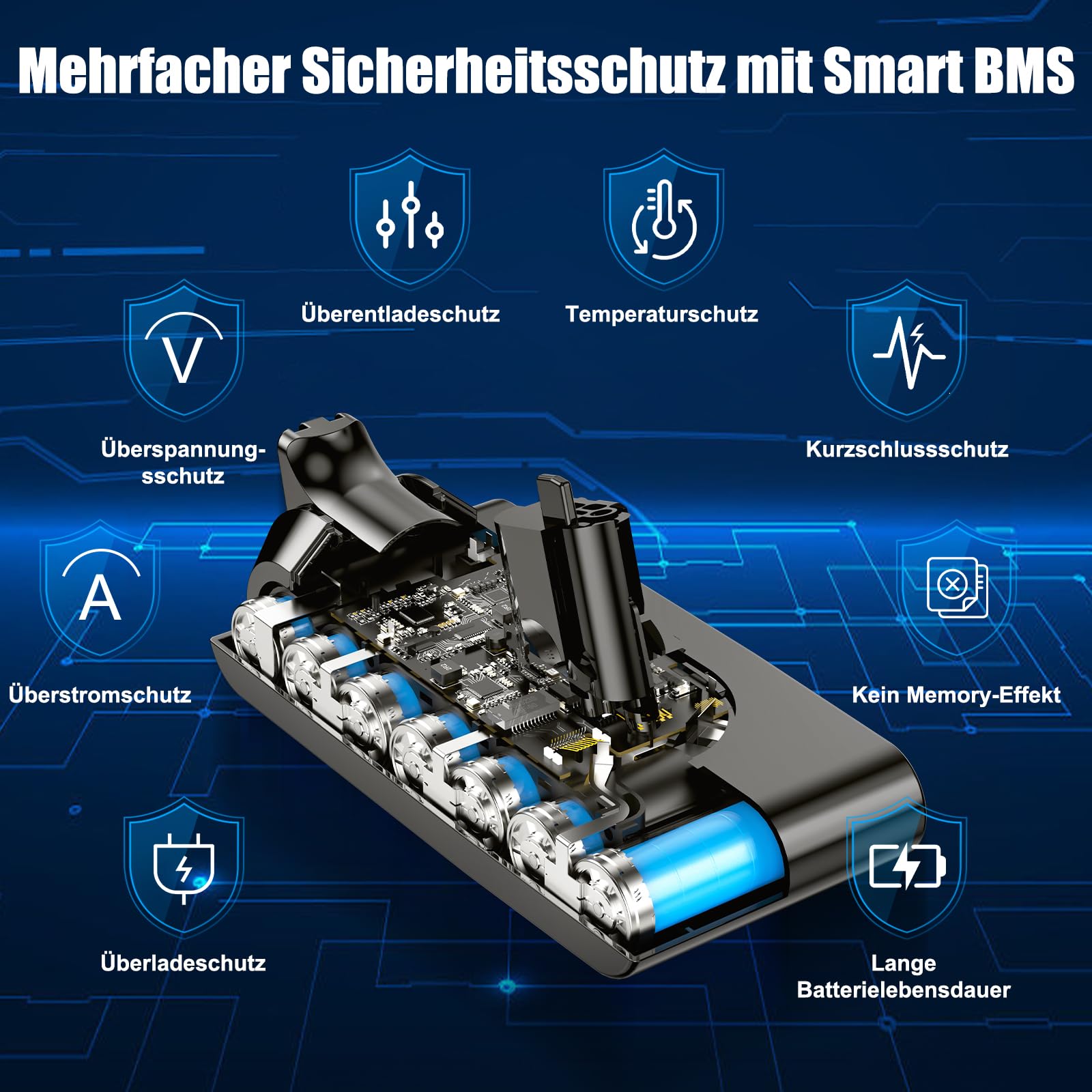 V11 Akku für Dyson V11, V15 Akku Kompatibel mit V11C(Knopftyp) V15 SV15 SV16 SV22 SV28 Staubsauger (Nicht für V11Schraubtyp