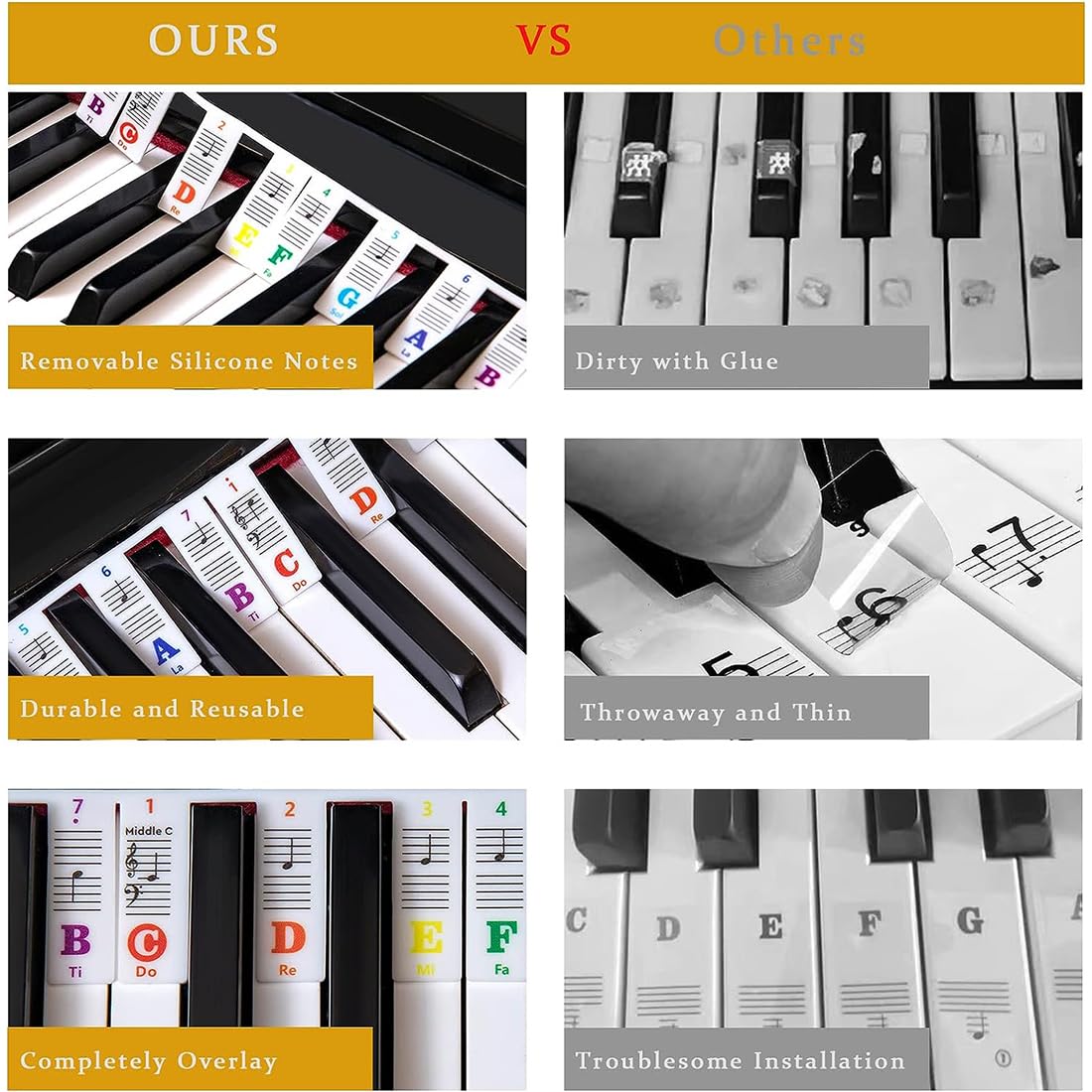 Adesivi Note Per Tastiera Pianoforte - Per 88 Tasti, Doppia Notazione, PVC, Autoadesivi
