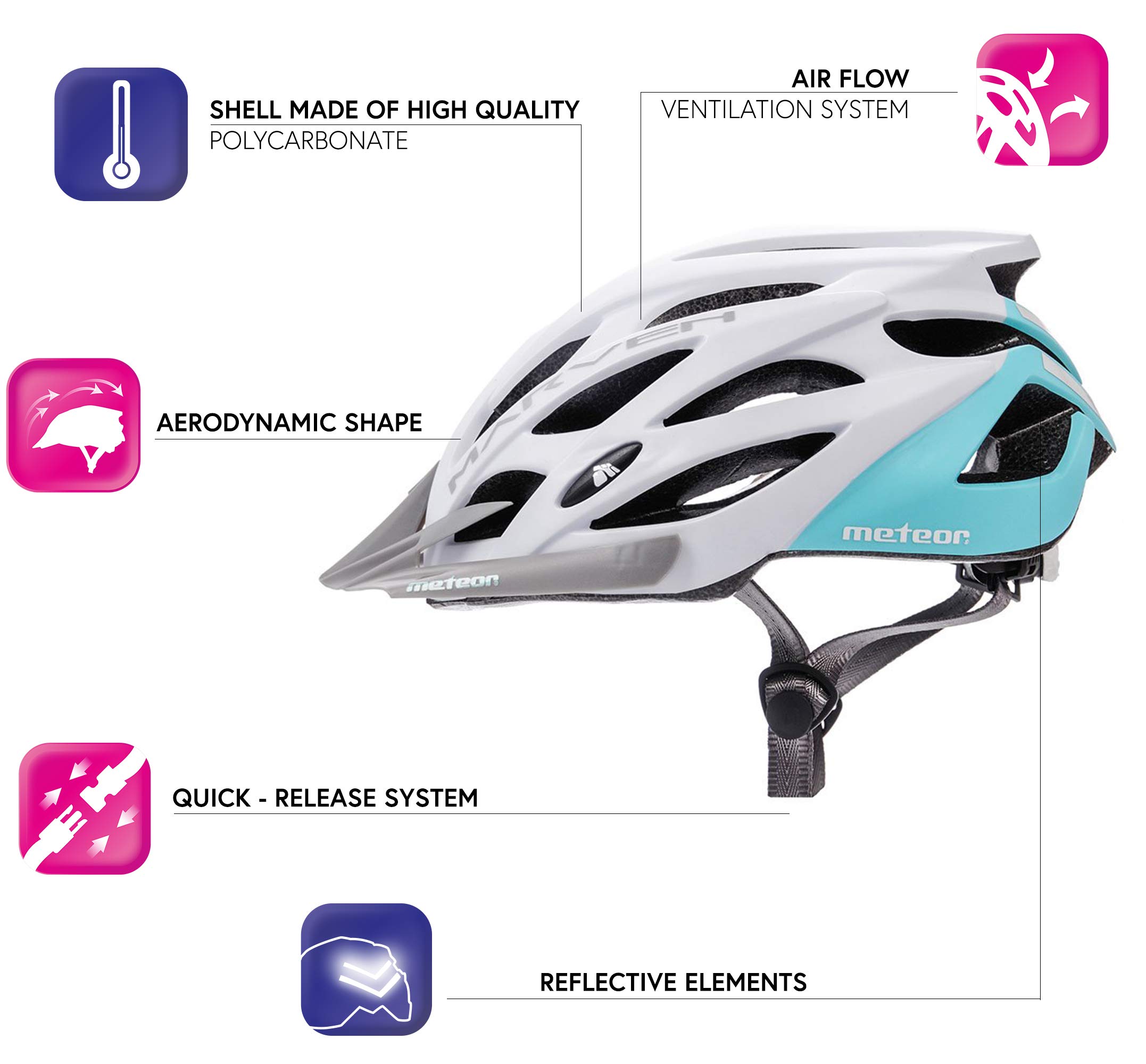 Meteor Casco Bici Ideale per Giovani e Adulti Donna e Uomo Caschi Perfetto per Downhill Enduro MTB Scooter Helmet per Tutte Le Forme di attività in Bicicletta Marven