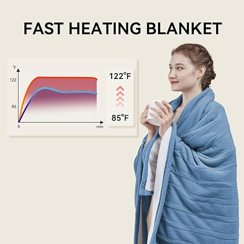 Miniatura 2 de Manta eléctrica térmica de 50 x 60 pulgadas, manta de calefacción de forro polar y sherpa, 5 niveles de calefacción y 4 horas de apagado automático,