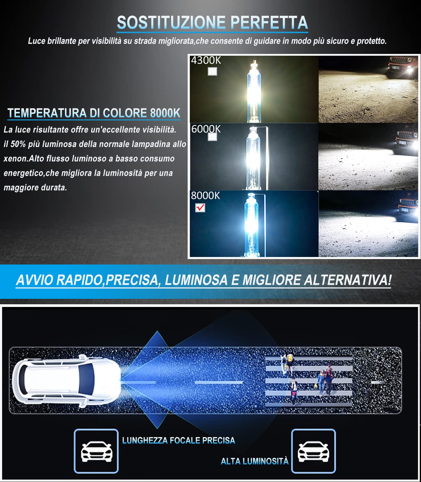 XELORD D3S 8000K Xenon Lampada 35W 12V HID Alta Luminosità Auto Fari Lampadine(Confezione Da 2)