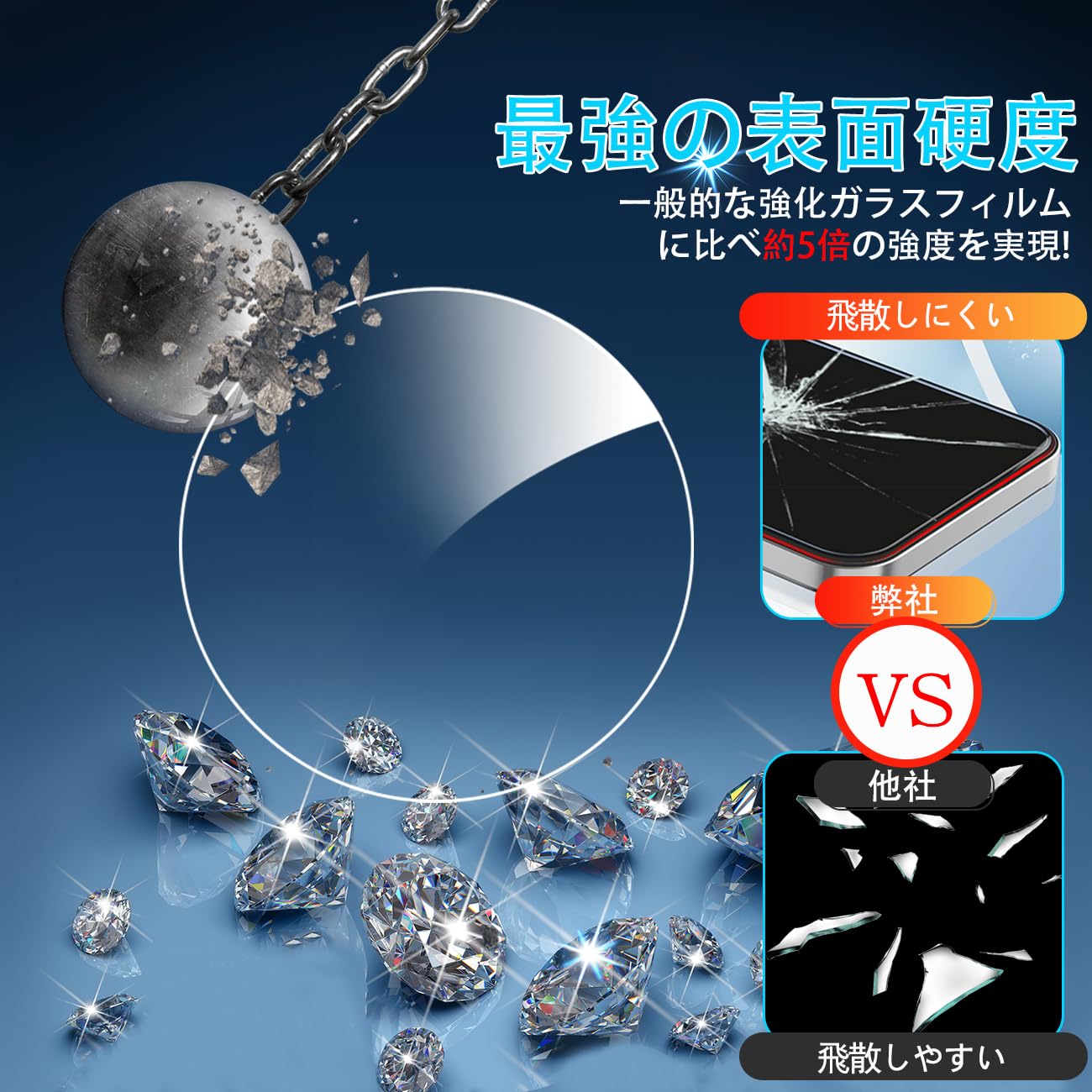 直径 36mm 円【時計用9Hガラスフィルム】 Amazon | 【 3枚セット- 日本旭硝子 】36mm 直径 腕時計 円型