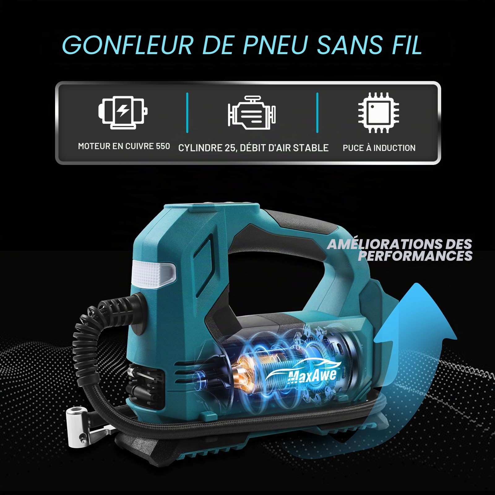 MaxAwe Compresseur d'air sans fil avec câble de voiture et 3 buses, pompe à pneu électrique portable pour Makita 18 V, gonfleur de pneu sans fil pour voitures et moteurs