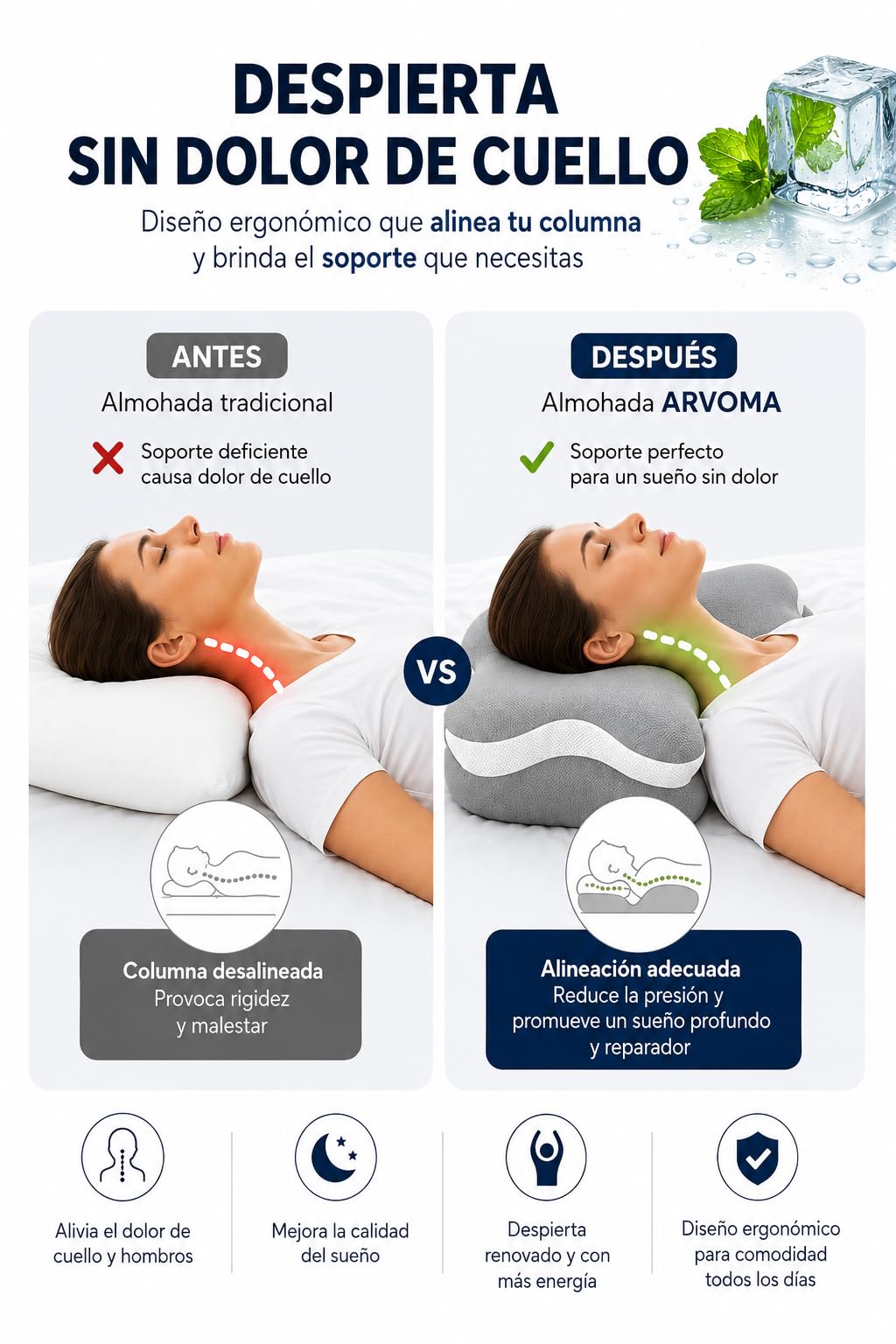 Almohada Cervicales y Cuello – Almohada Antiarrugas -Almohada Ergonómica para Dormir de Lado, Boca Arriba o Boca Abajo- Almohada Antirronquidos-Almohada Ortopédica para Mejor Descanso