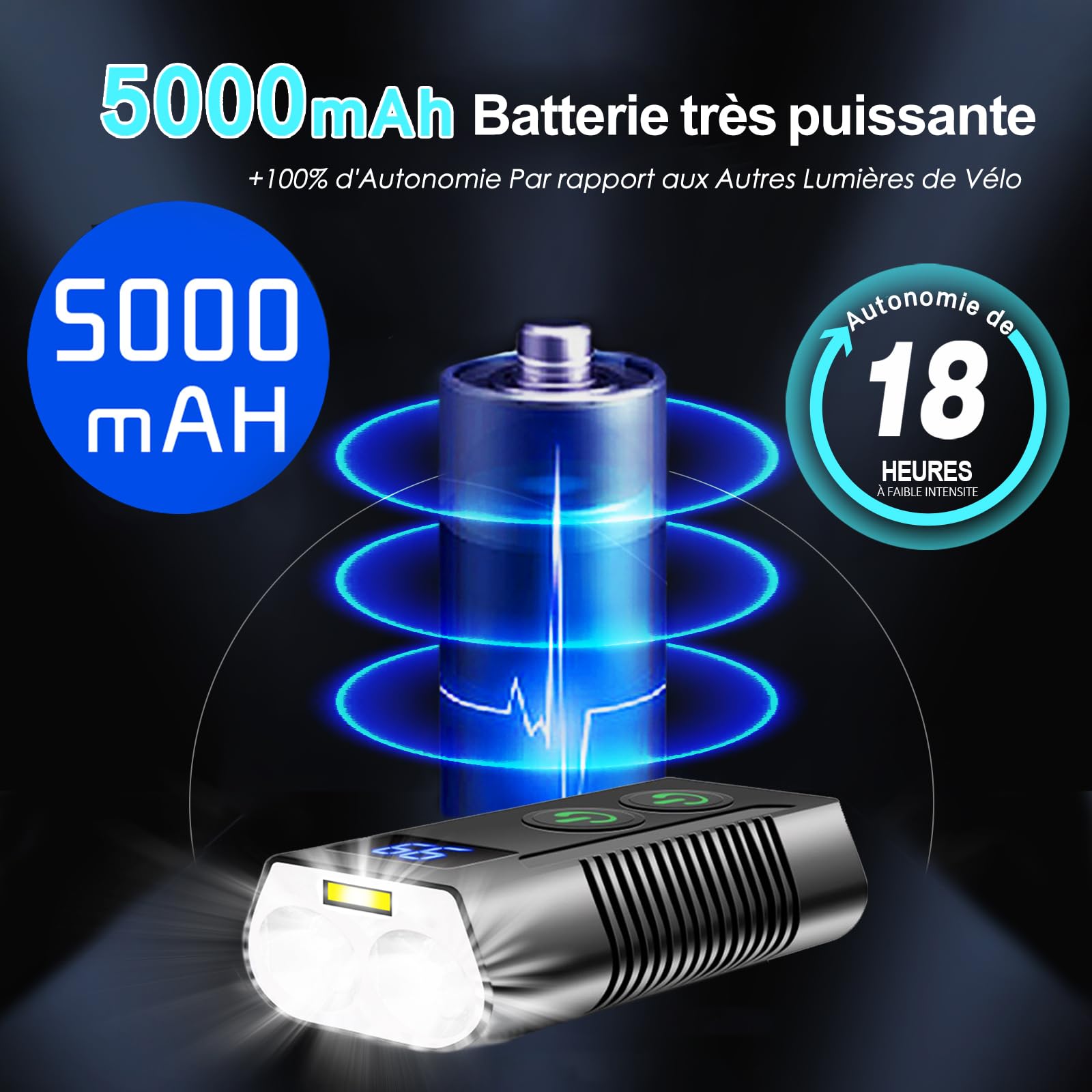 Lampe Vélo REHKITTZ 5000 MAh Super Lumineuse – Double Faisceau, 13 Modes, écran Batterie, Recharge USB-C, étanche IPX4 – Idéal Nuit Et Intempéries