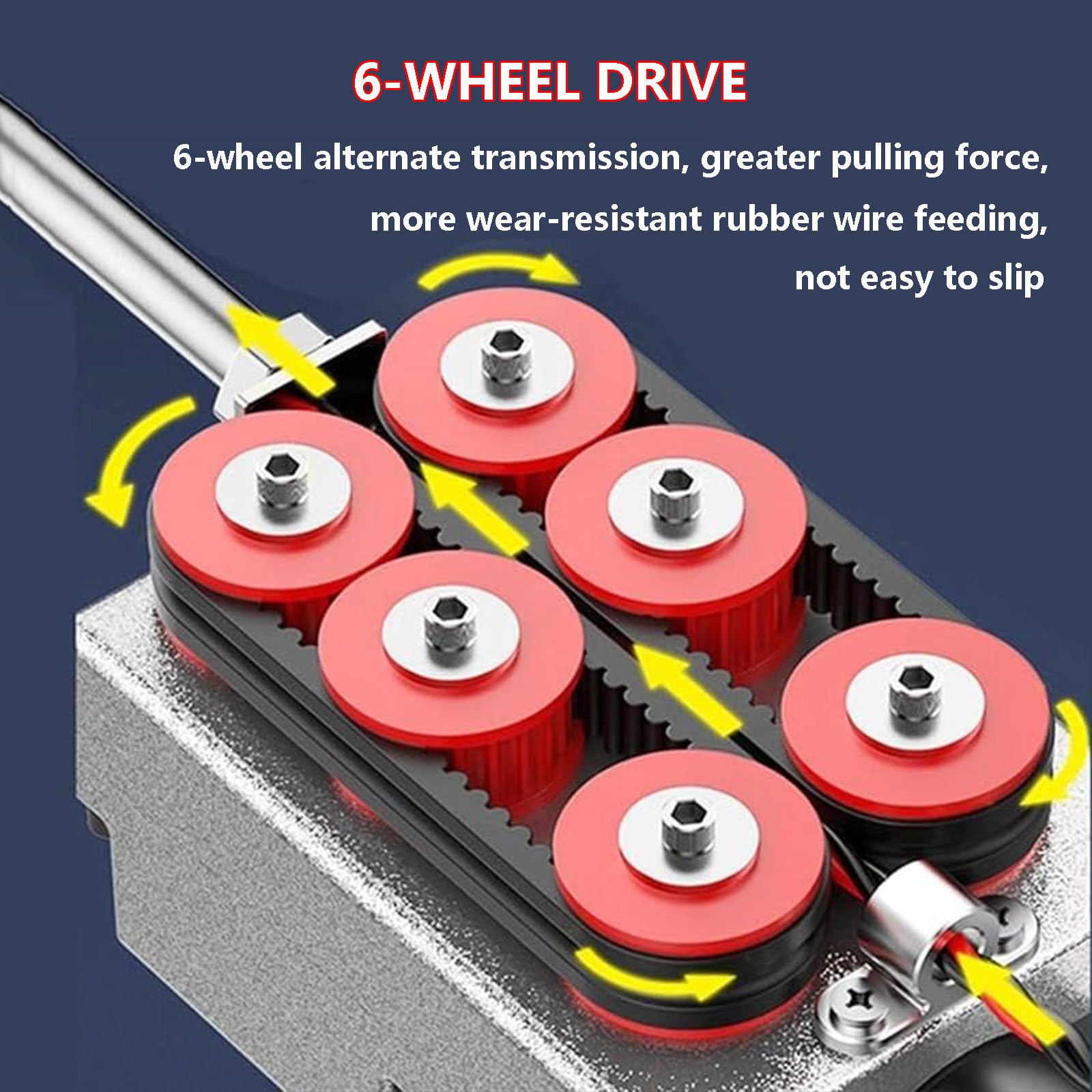 Utensili Per L'inserimento E L'estrazione Dei Cavi Per Elettricisti, Macchina Per L'infilaggio Dei Fili A Parete Infilatore Per Elettricisti, Utensile Per L'infilaggio Dei Cavi,2-battery