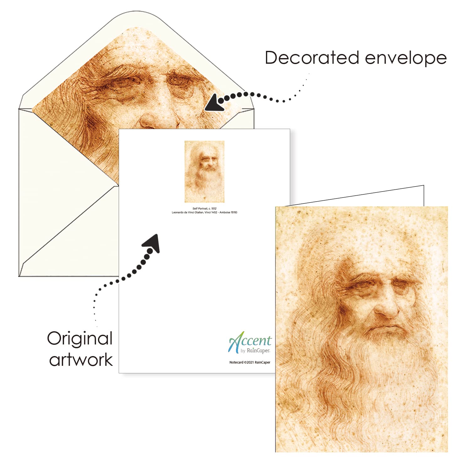 RainCaper Fine Art Keepsake - Tarjetas de felicitación de 5 x 7 pulgadas con sobres decorativos, en caja de regalo, cartulina de 300 g/m² (favoritos de da Vinci)