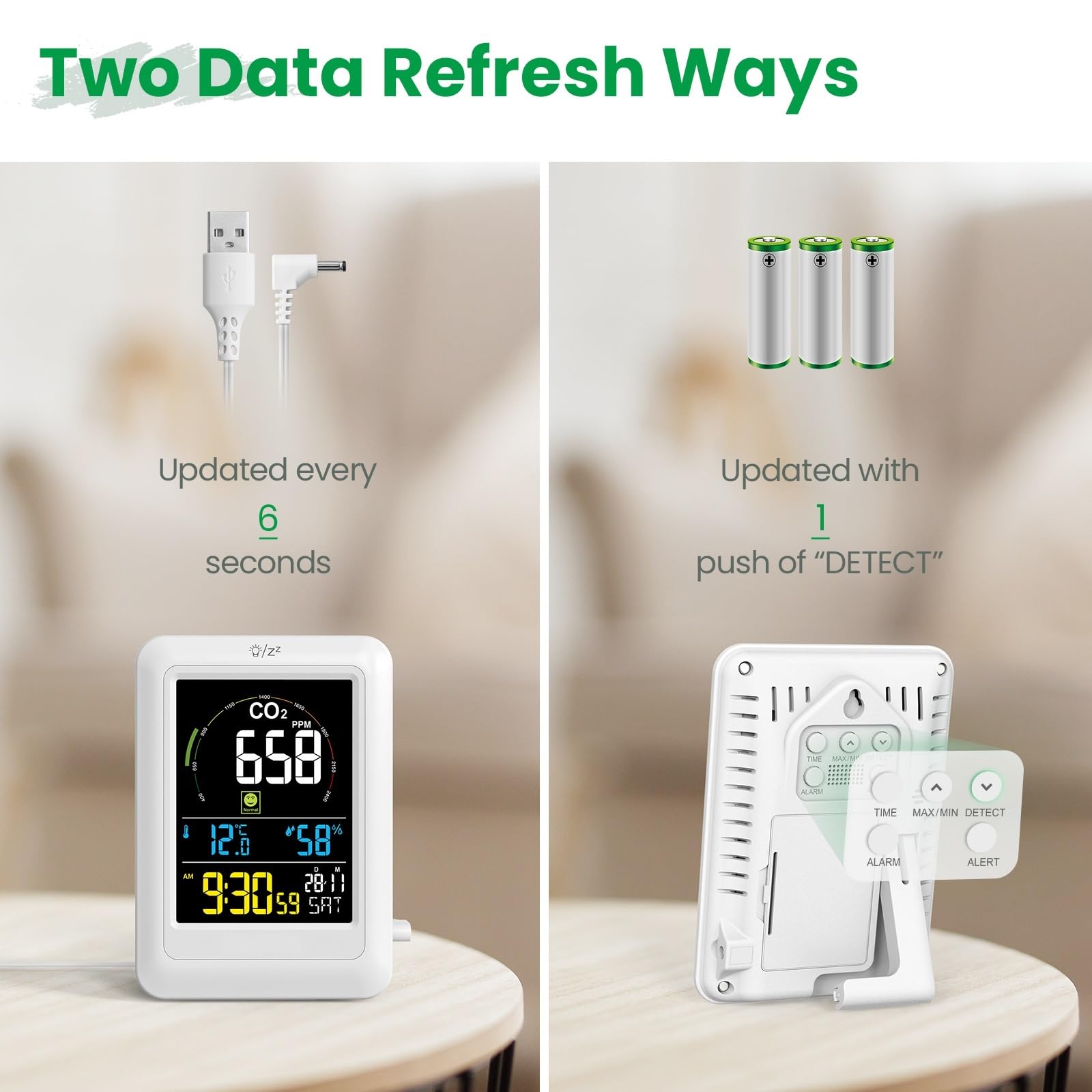 Detektor gazu, Nowy detektor jakości powietrza, dwutlenku węgla, produkcja rolna, monitor gazów cieplarnianych, tester, miernik CO2 do pracy i domu(WHITE)